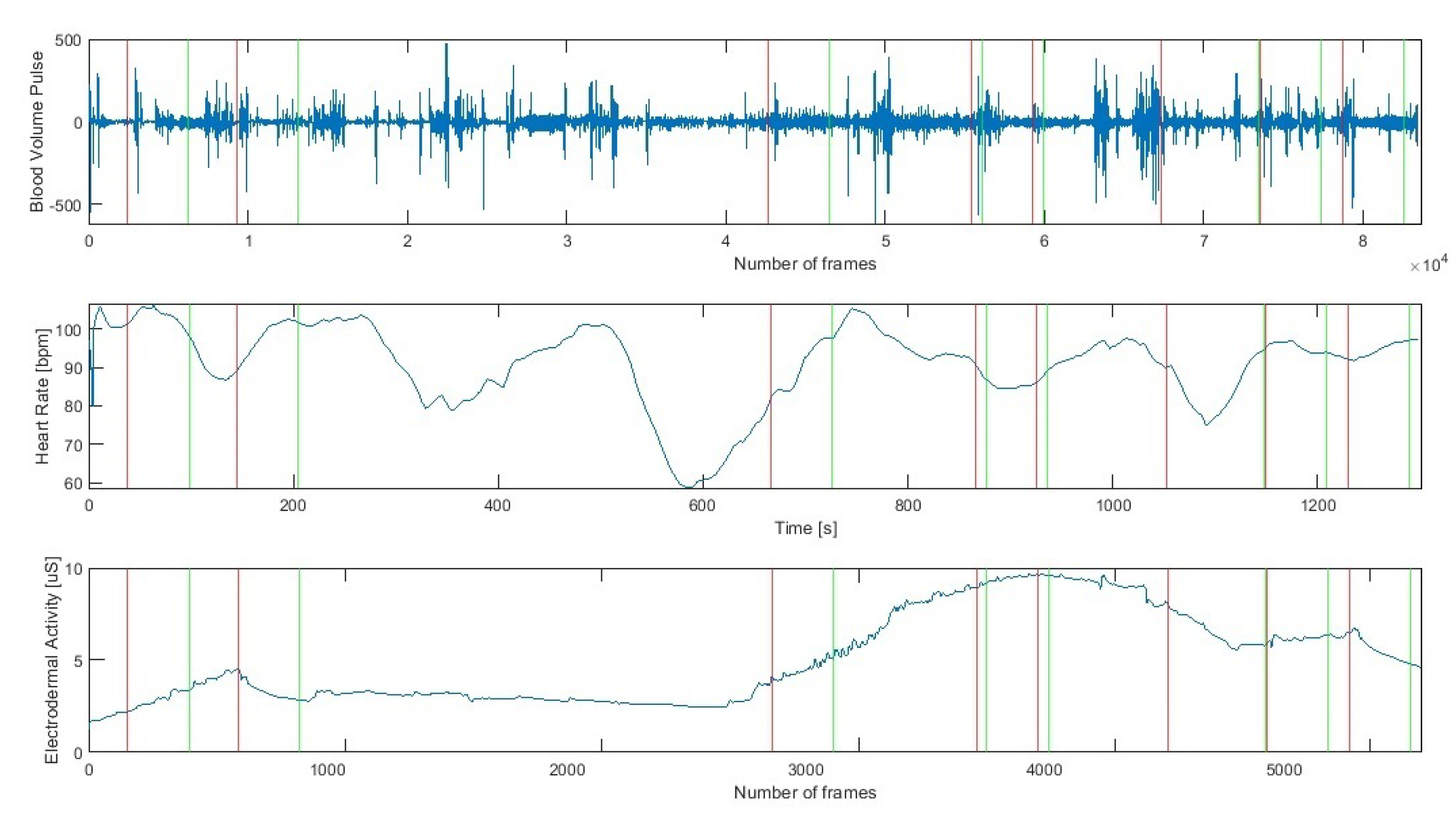 Sensors 21 04853 g003