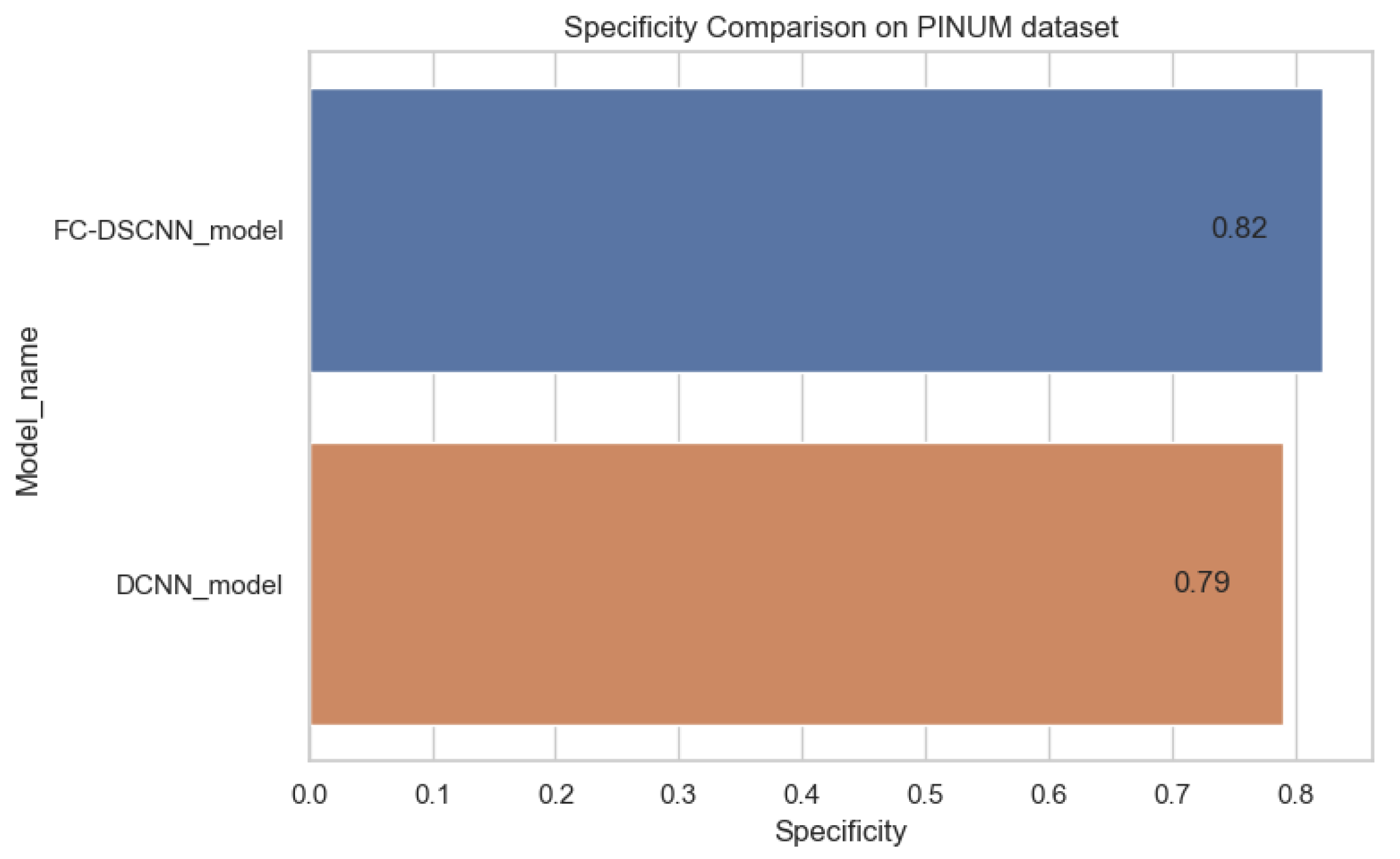 Sensors 21 04854 g014 550