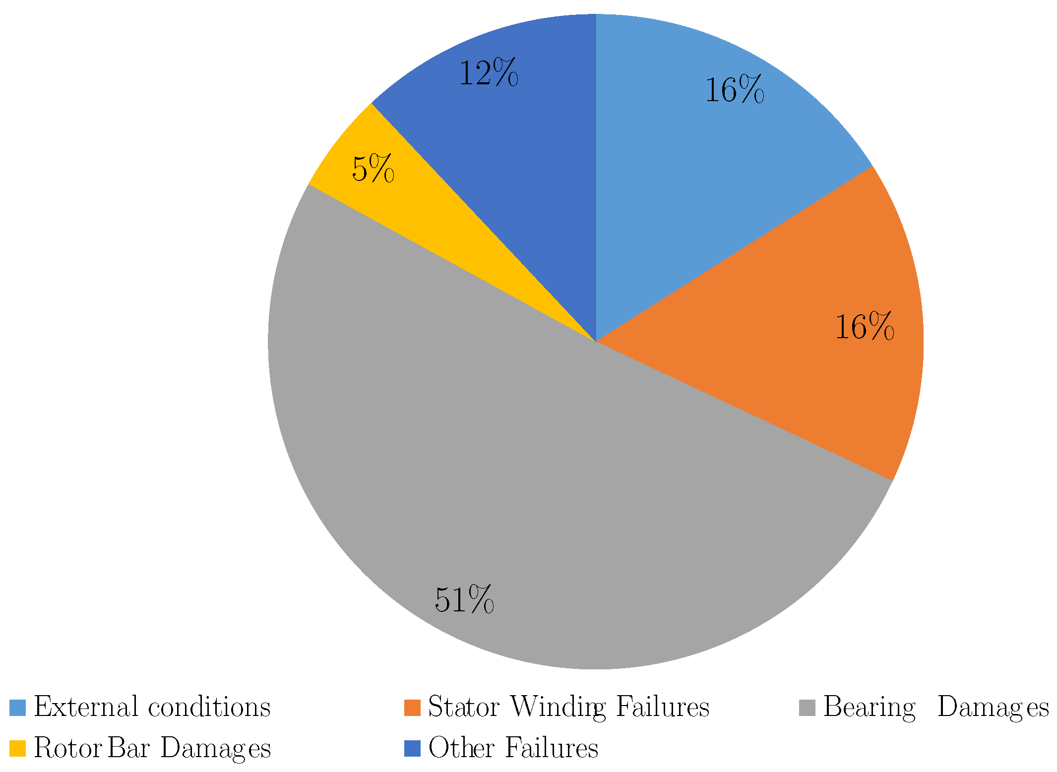 Sensors 21 04855 g002
