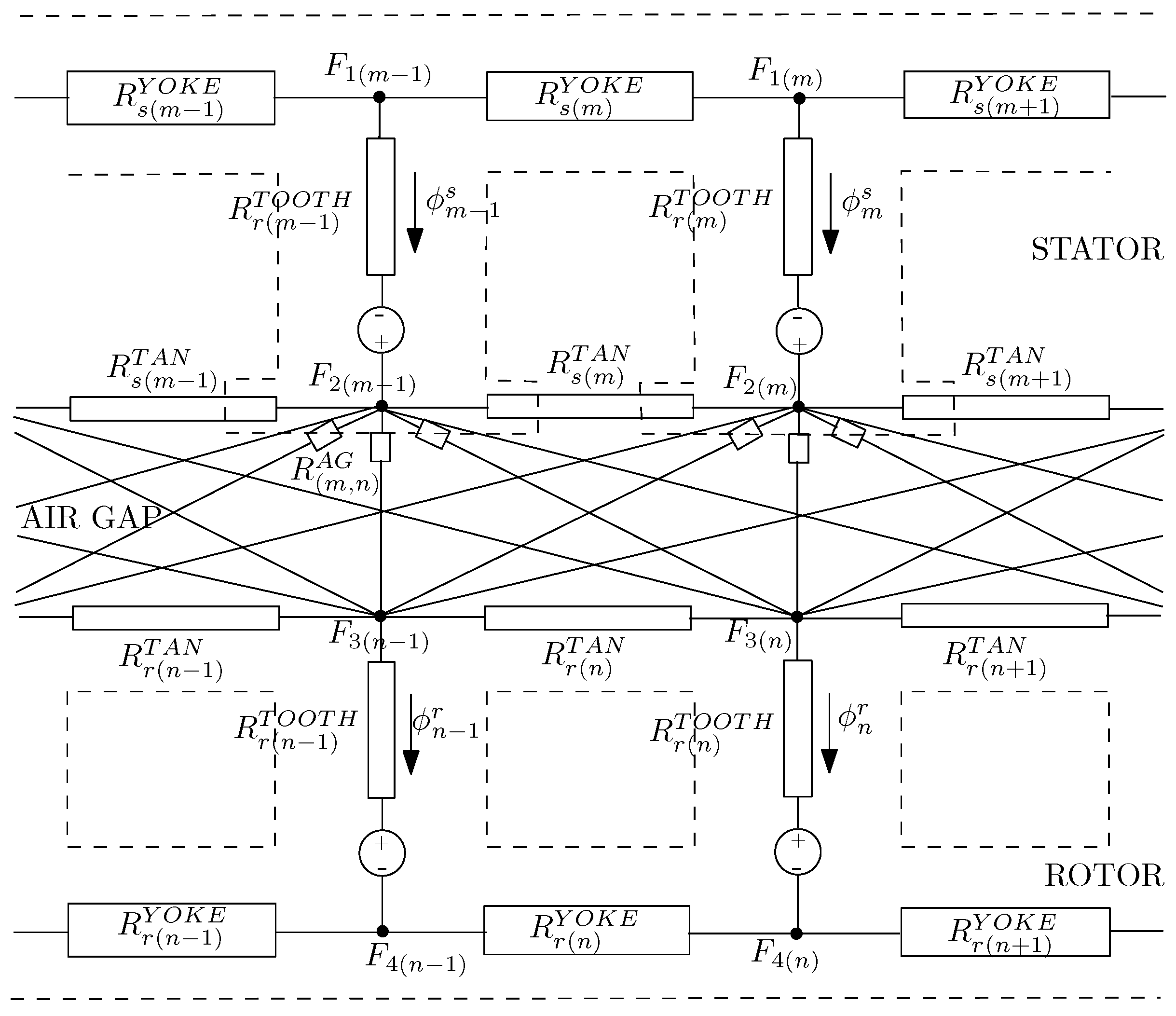 Sensors 21 04855 g005