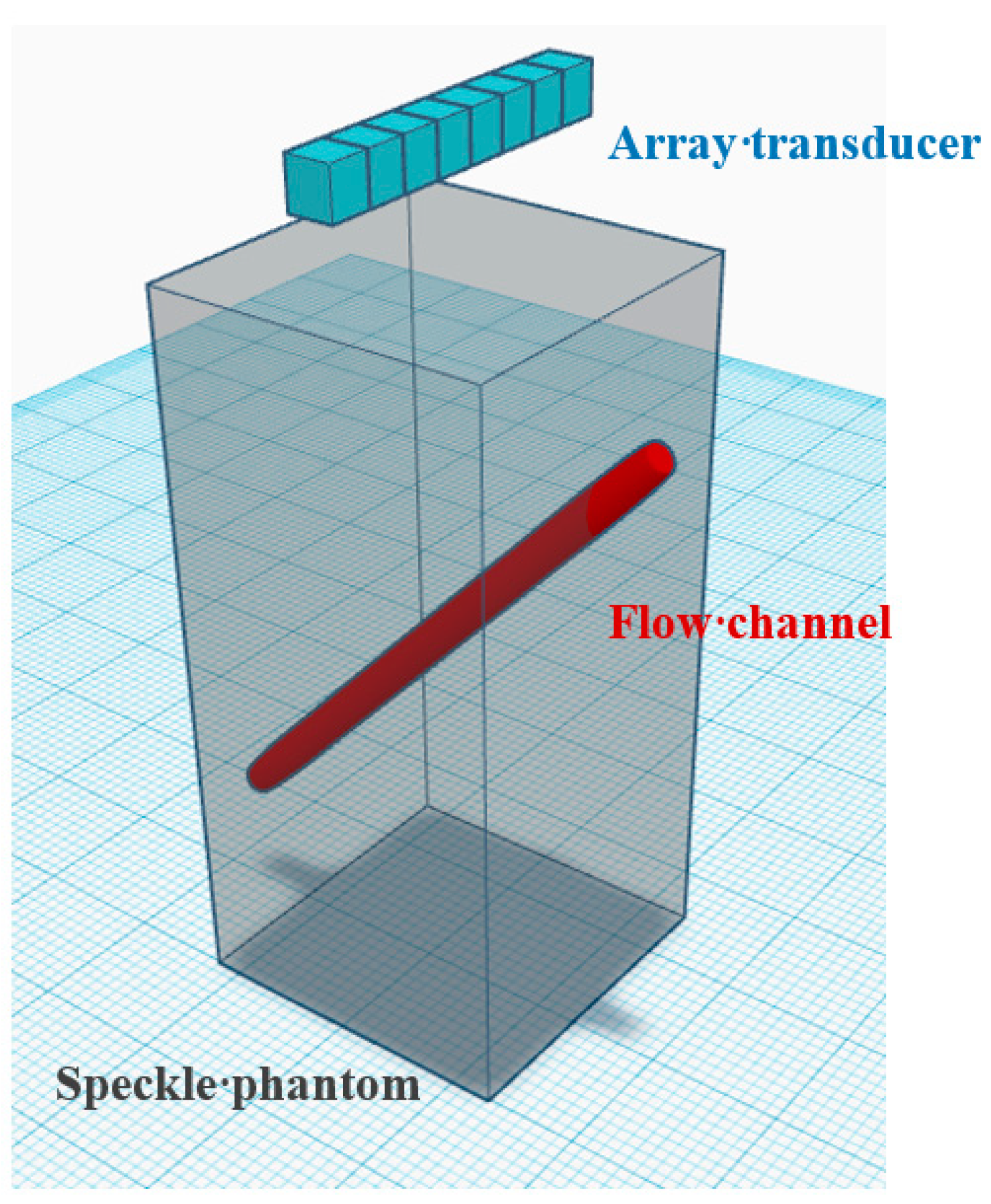 Sensors 21 04856 g002 Sensors 21 04856 g002
