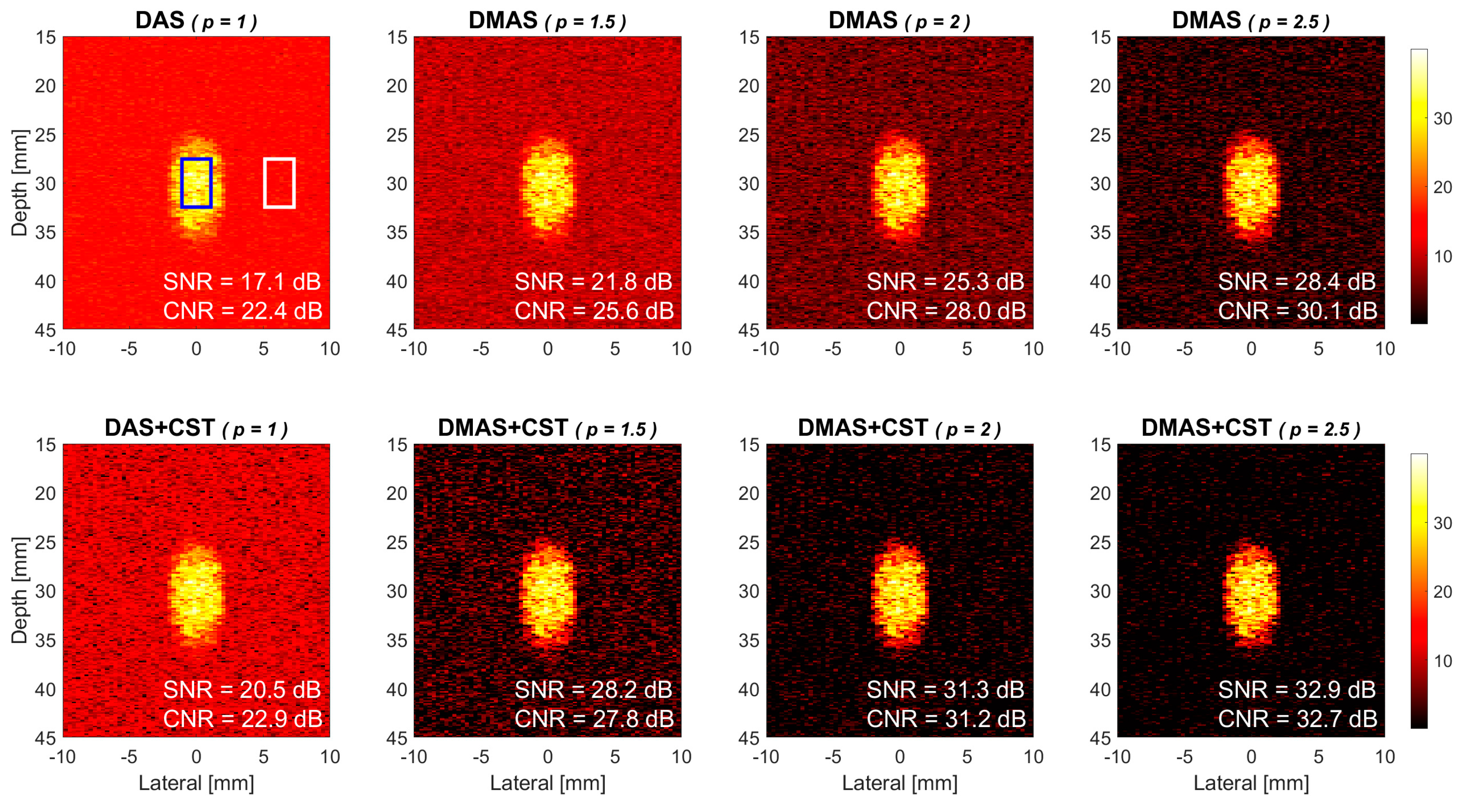 Sensors 21 04856 g004 Sensors 21 04856 g004