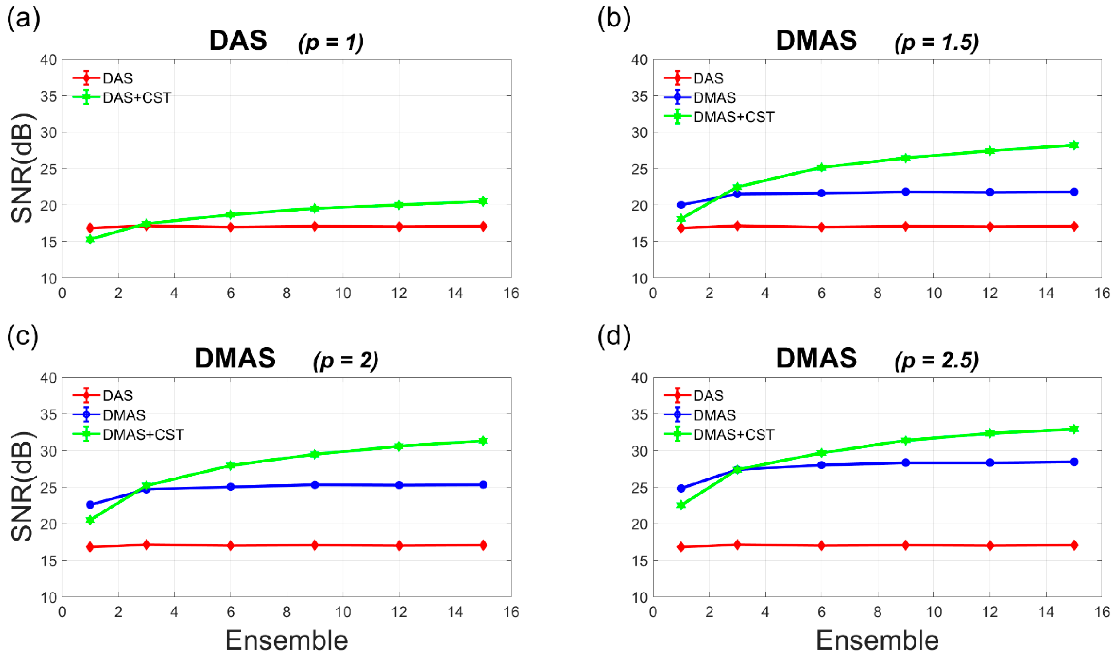 Sensors 21 04856 g005 Sensors 21 04856 g005