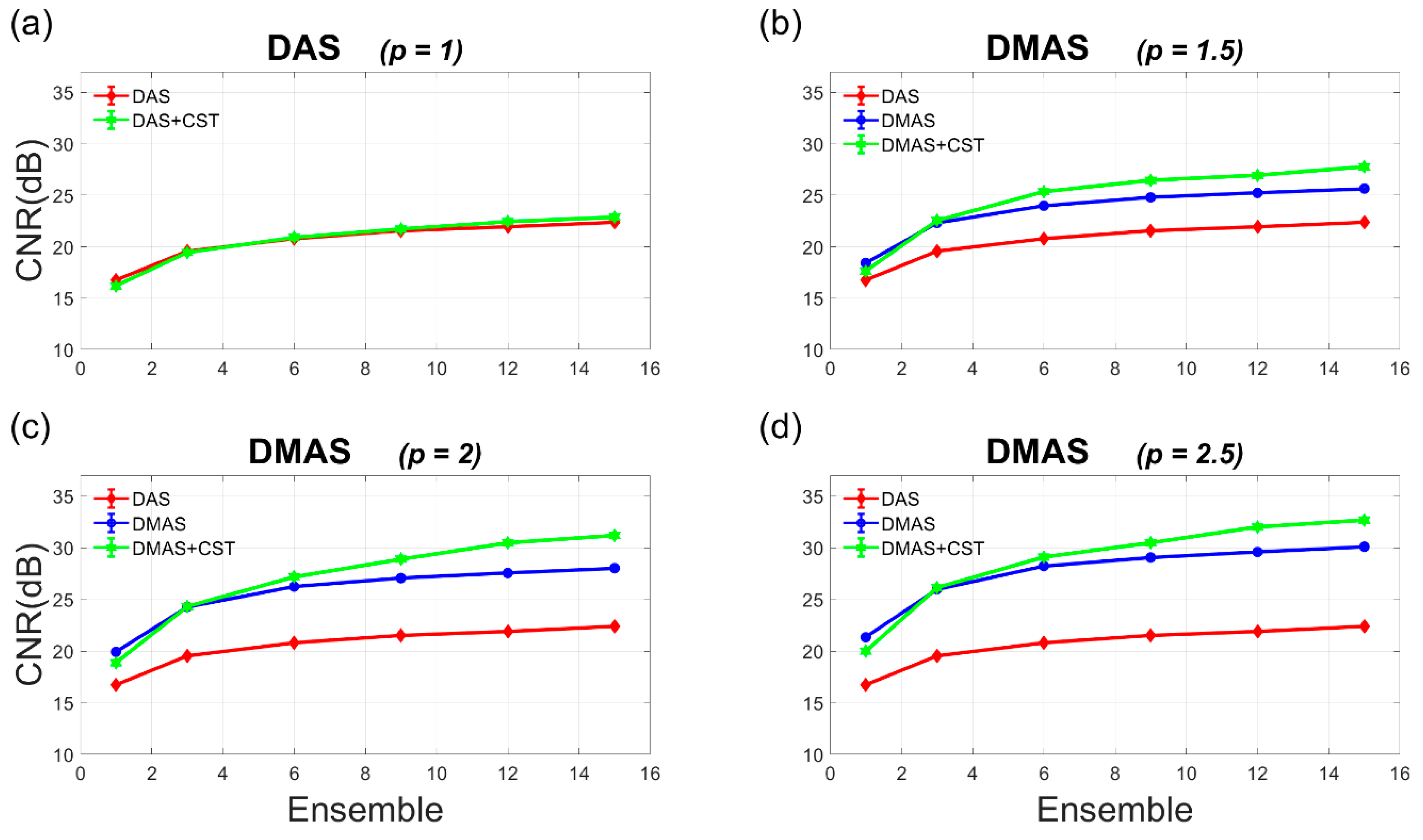 Sensors 21 04856 g006 Sensors 21 04856 g006