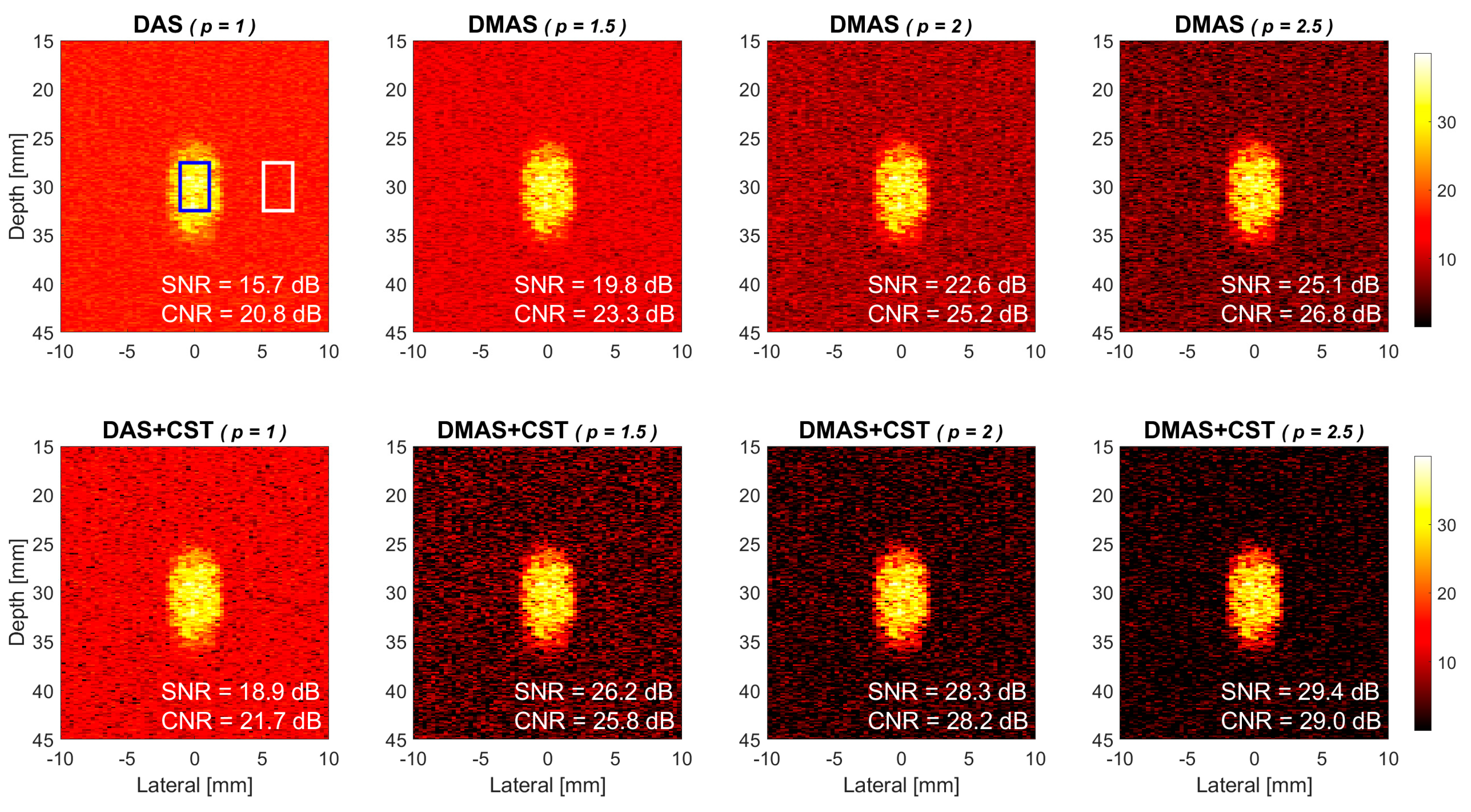 Sensors 21 04856 g007 Sensors 21 04856 g007