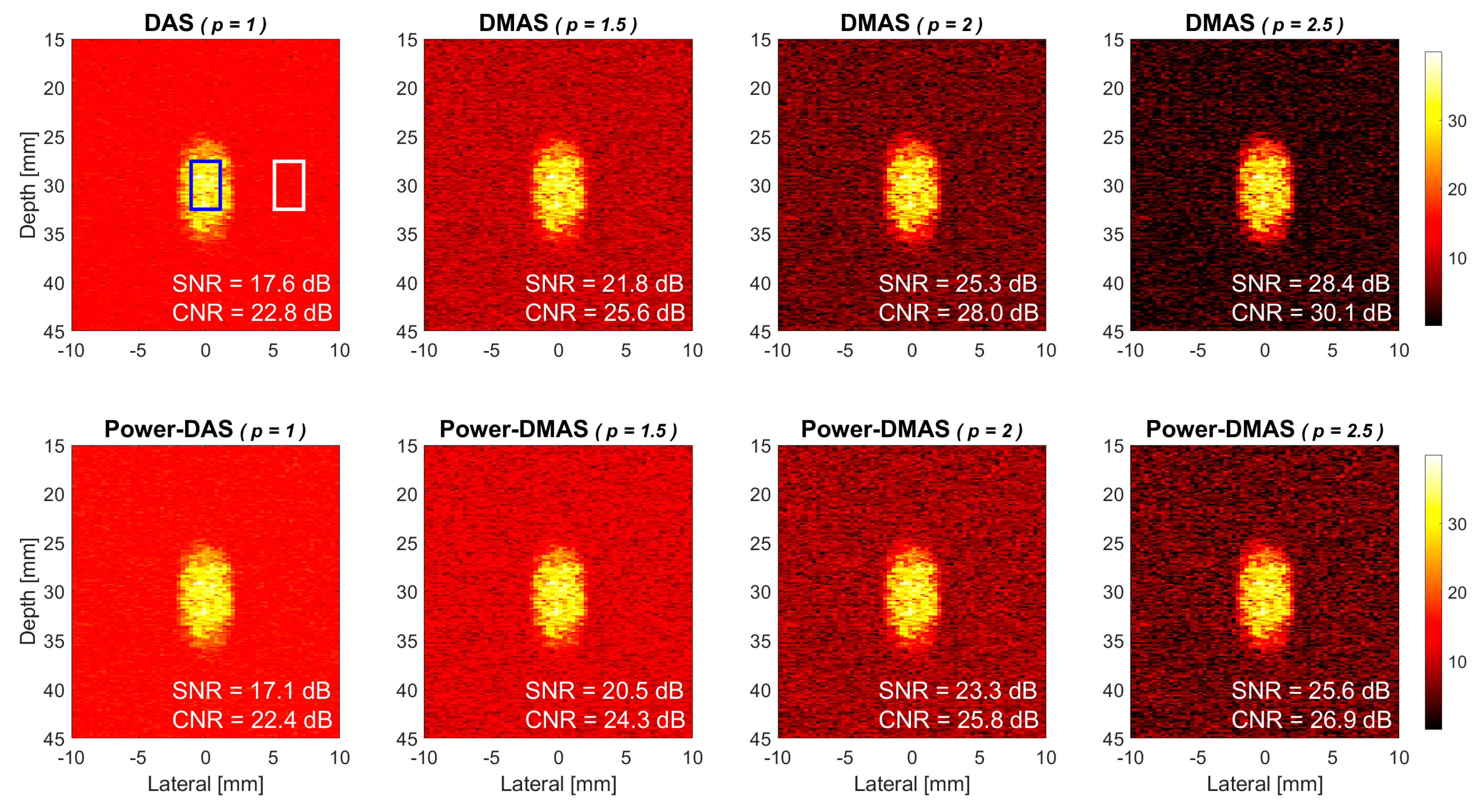 Sensors 21 04856 g008 Sensors 21 04856 g008