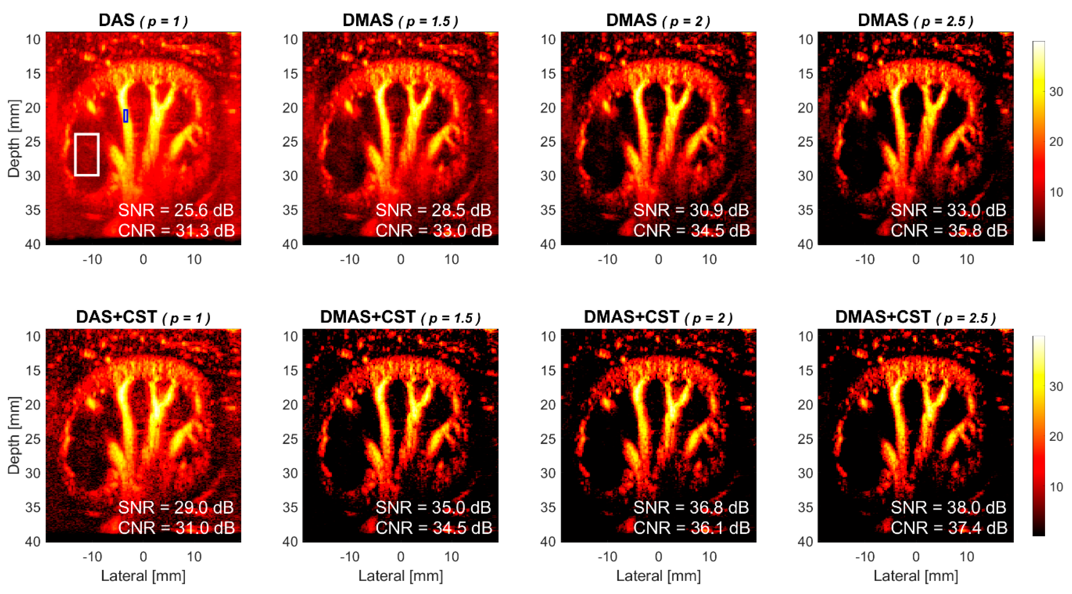 Sensors 21 04856 g009 Sensors 21 04856 g009