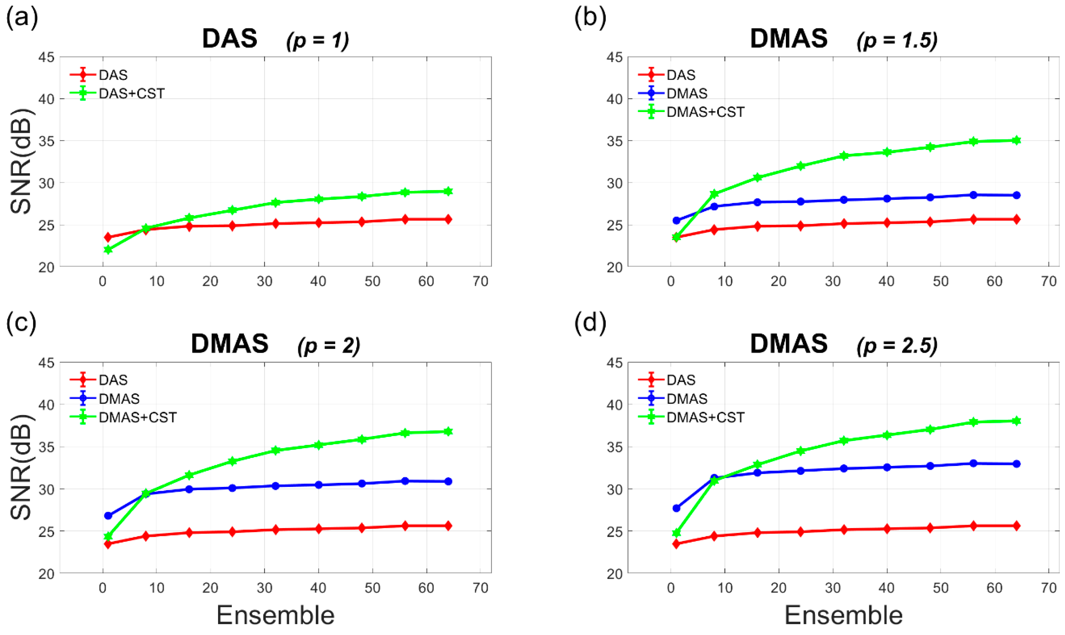 Sensors 21 04856 g010 Sensors 21 04856 g010