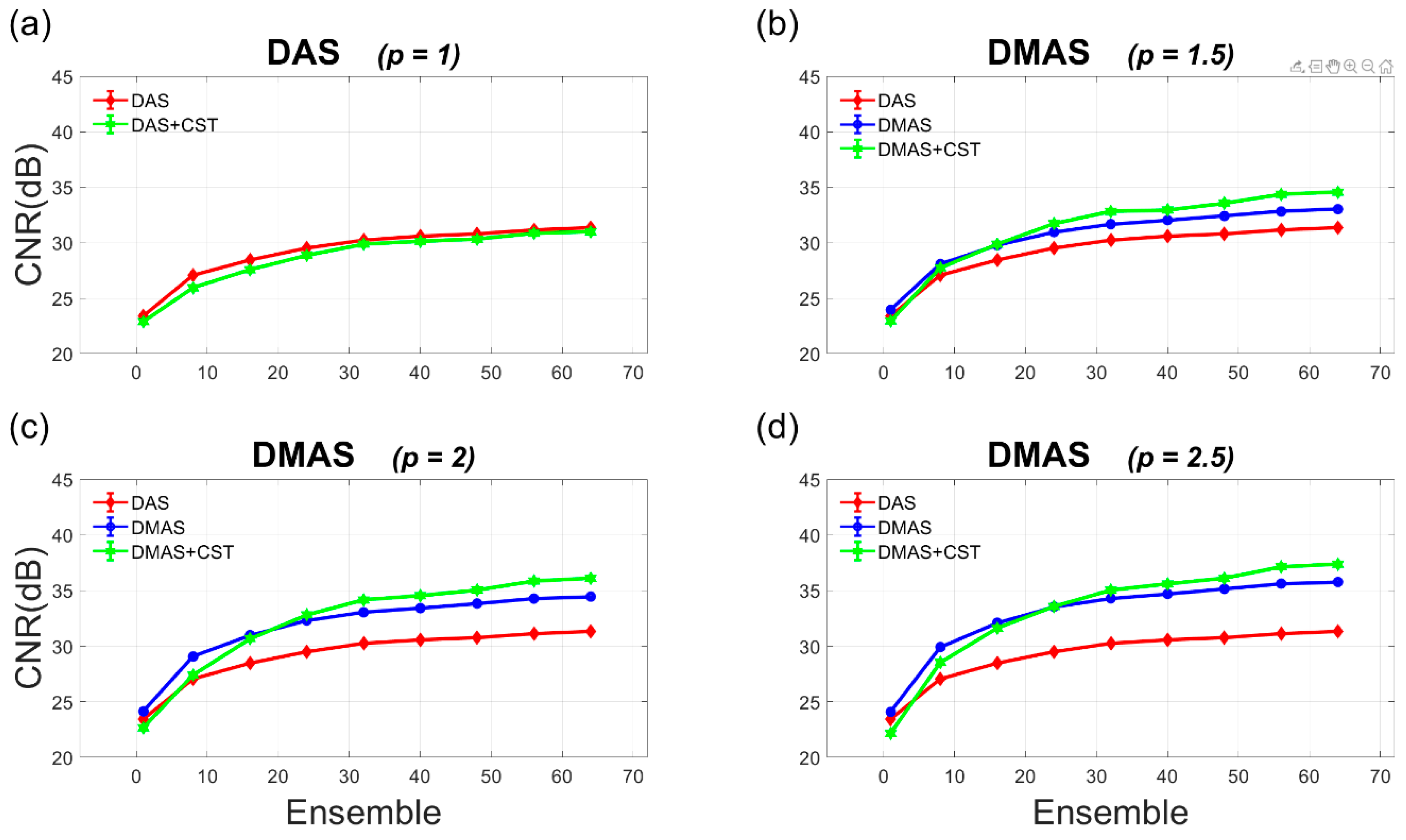 Sensors 21 04856 g011 Sensors 21 04856 g011