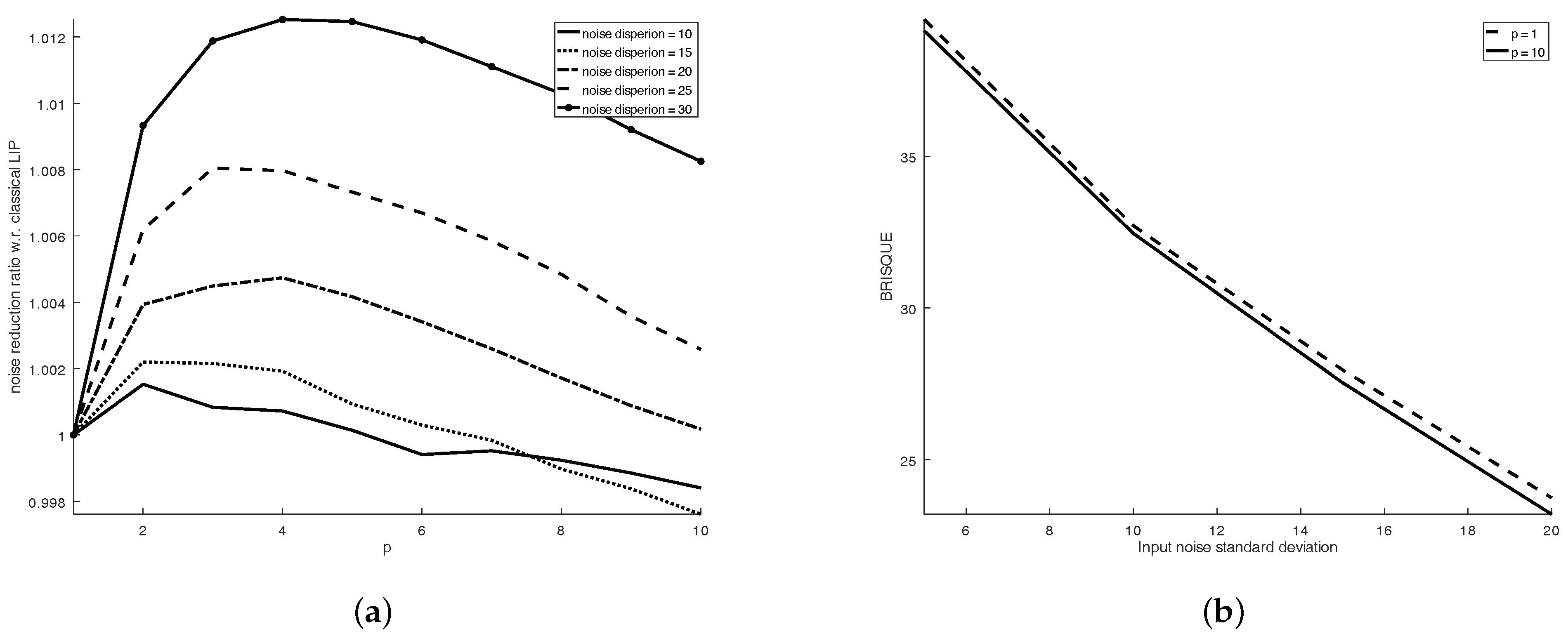 Sensors 21 04857 g005 Sensors 21 04857 g005