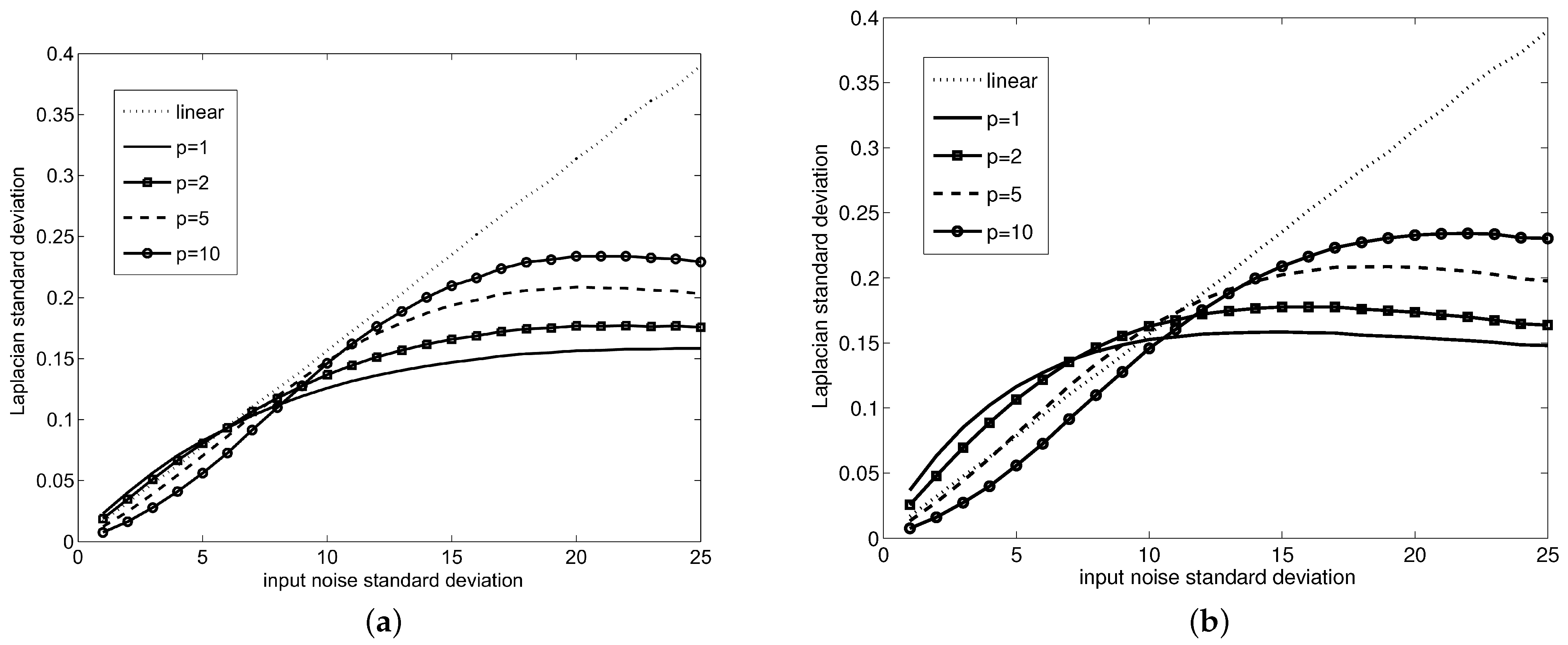 Sensors 21 04857 g006 Sensors 21 04857 g006