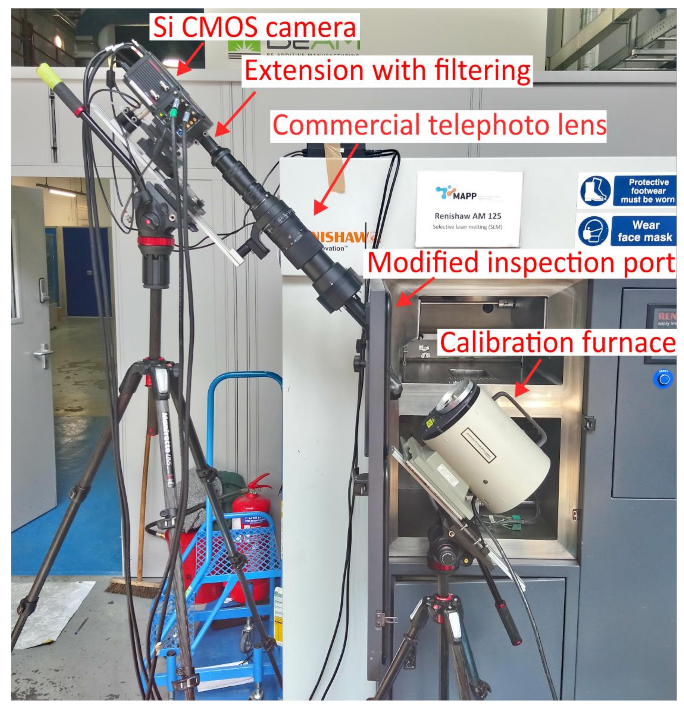 Sensors 21 04859 g003