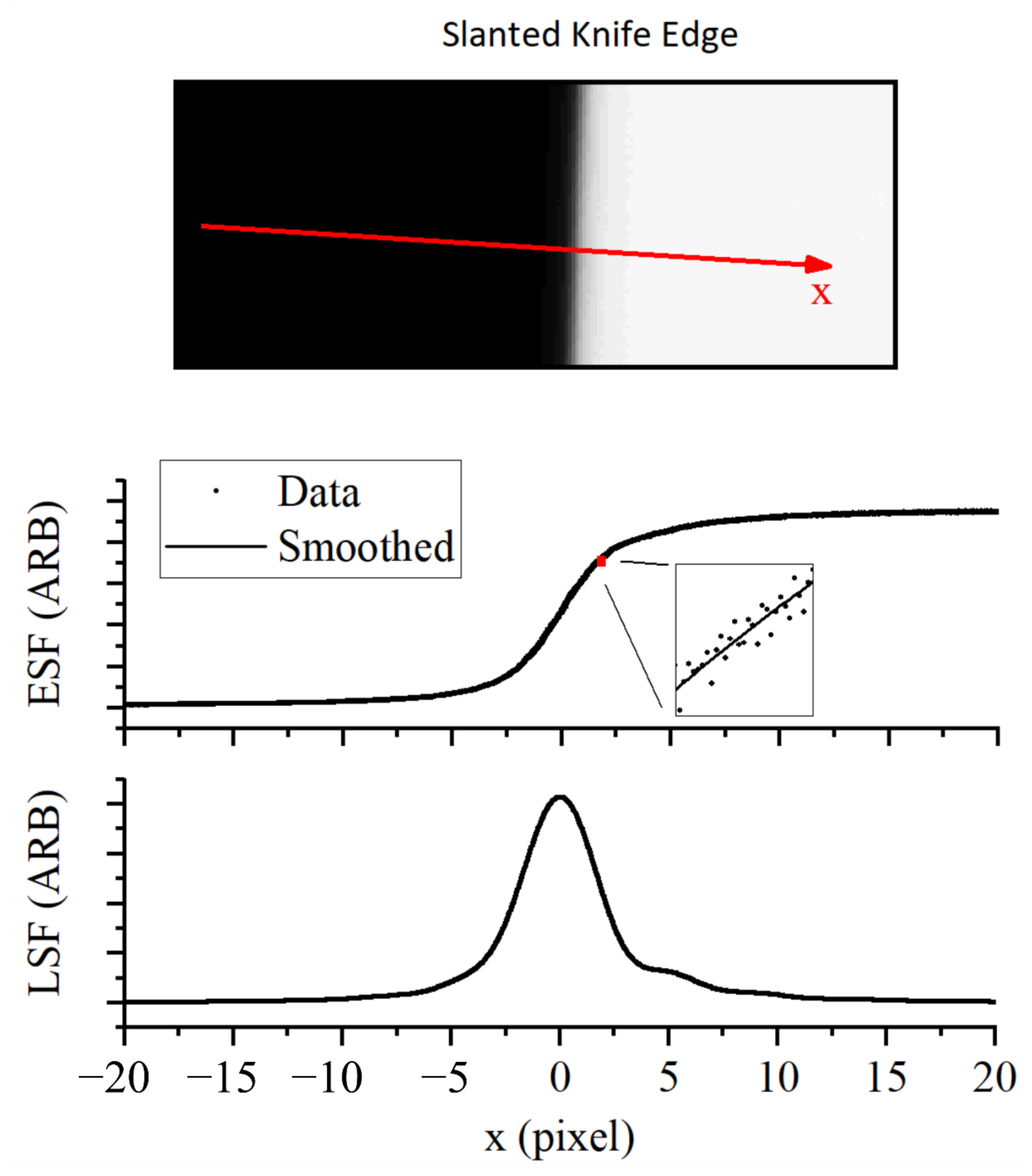 Sensors 21 04859 g010