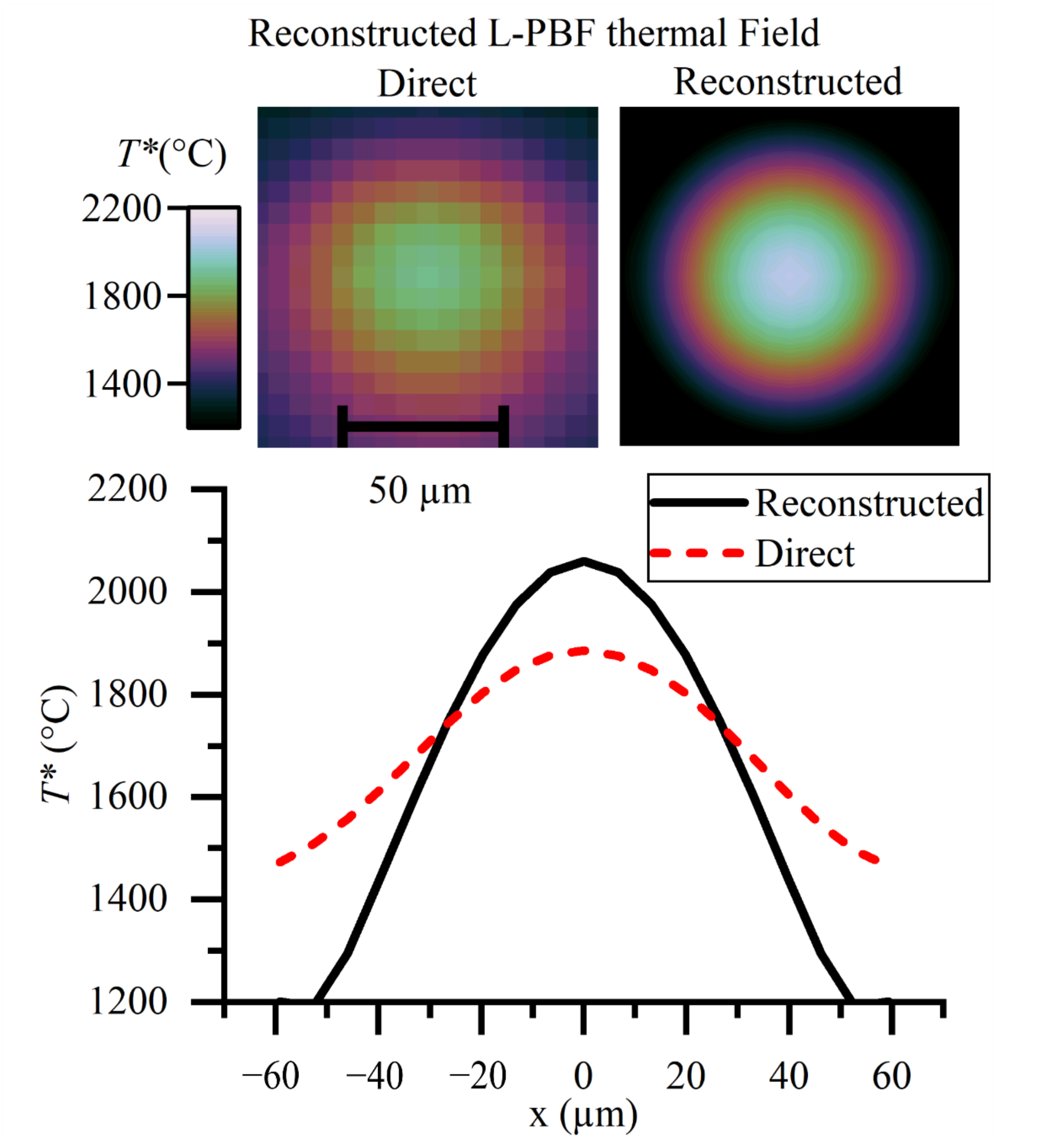 Sensors 21 04859 g013