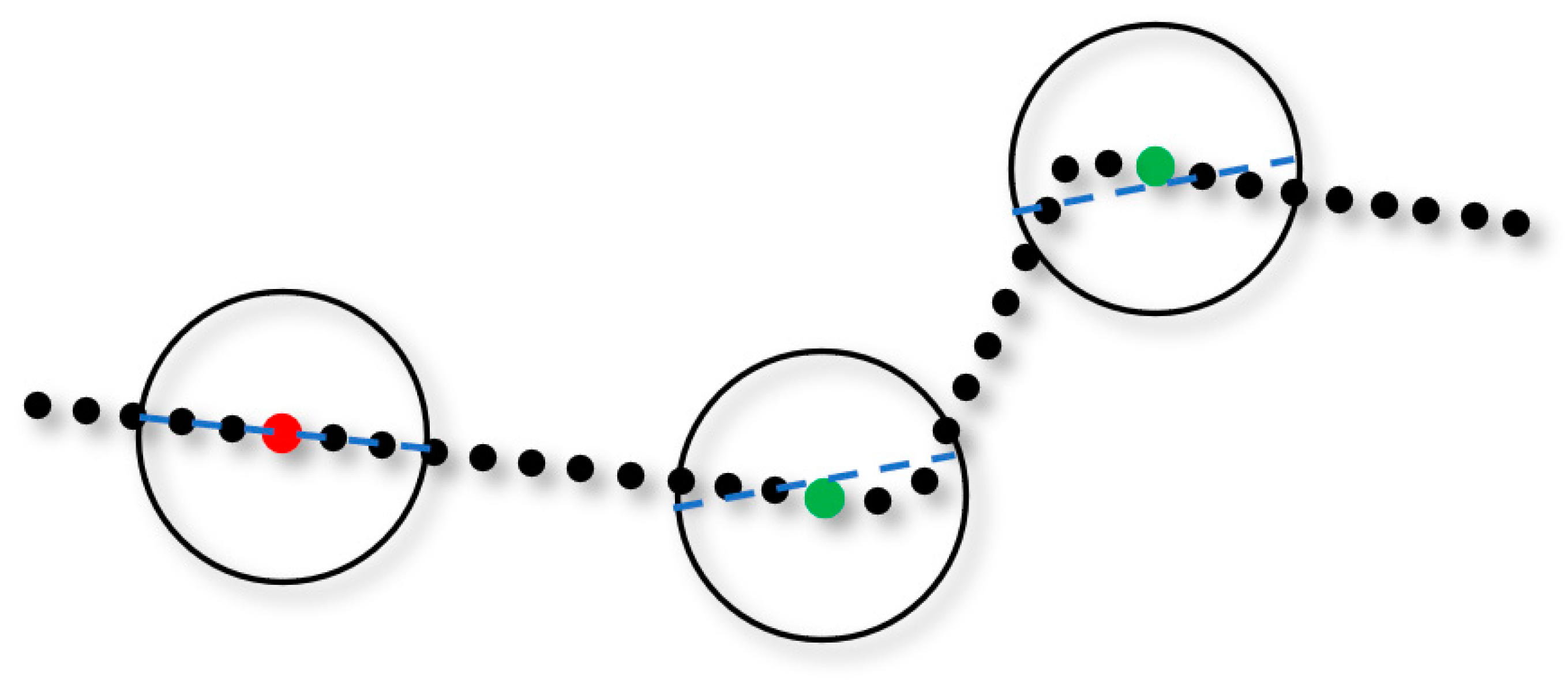 Sensors 21 04860 g004 550