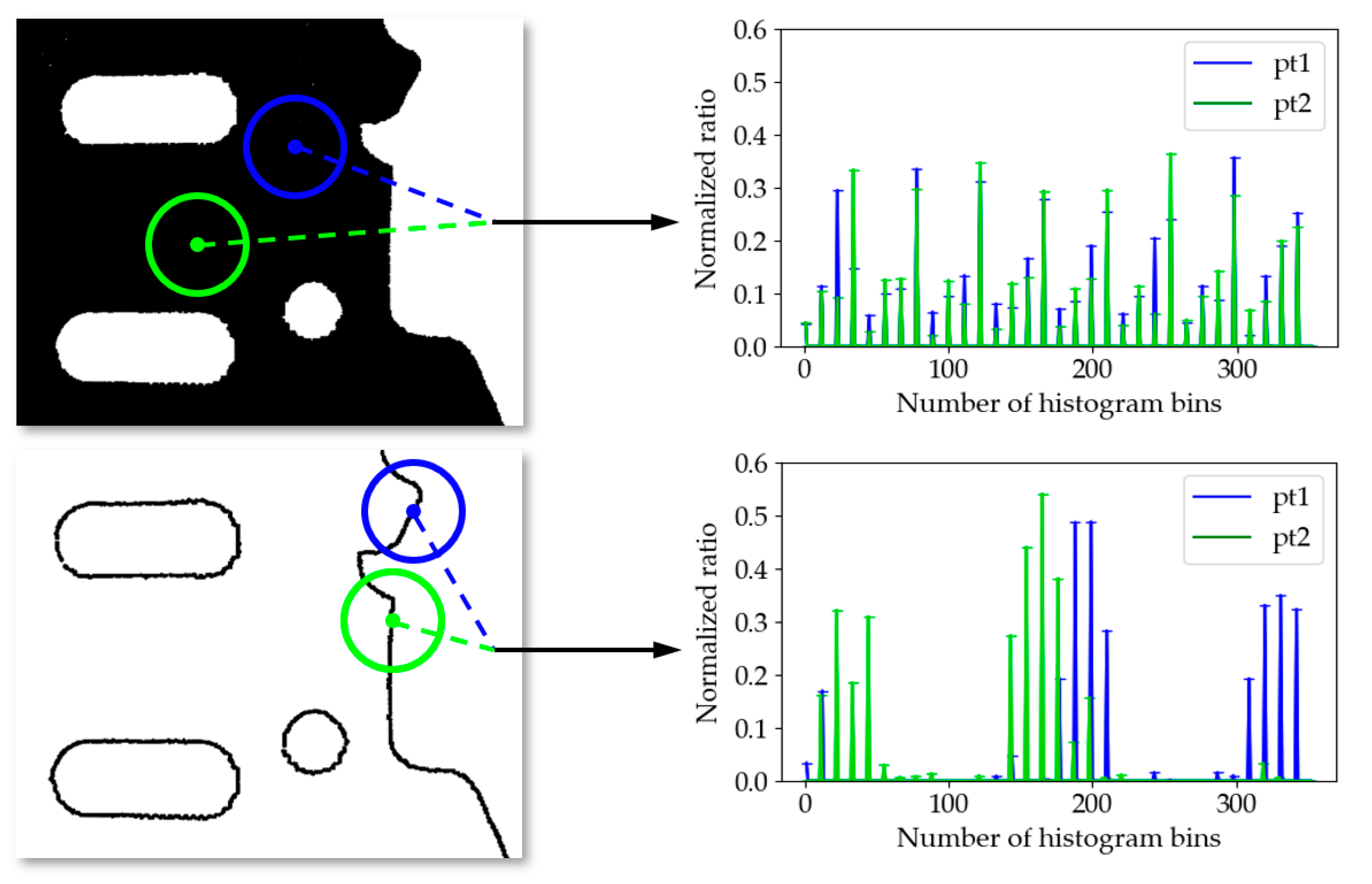 Sensors 21 04860 g008 550