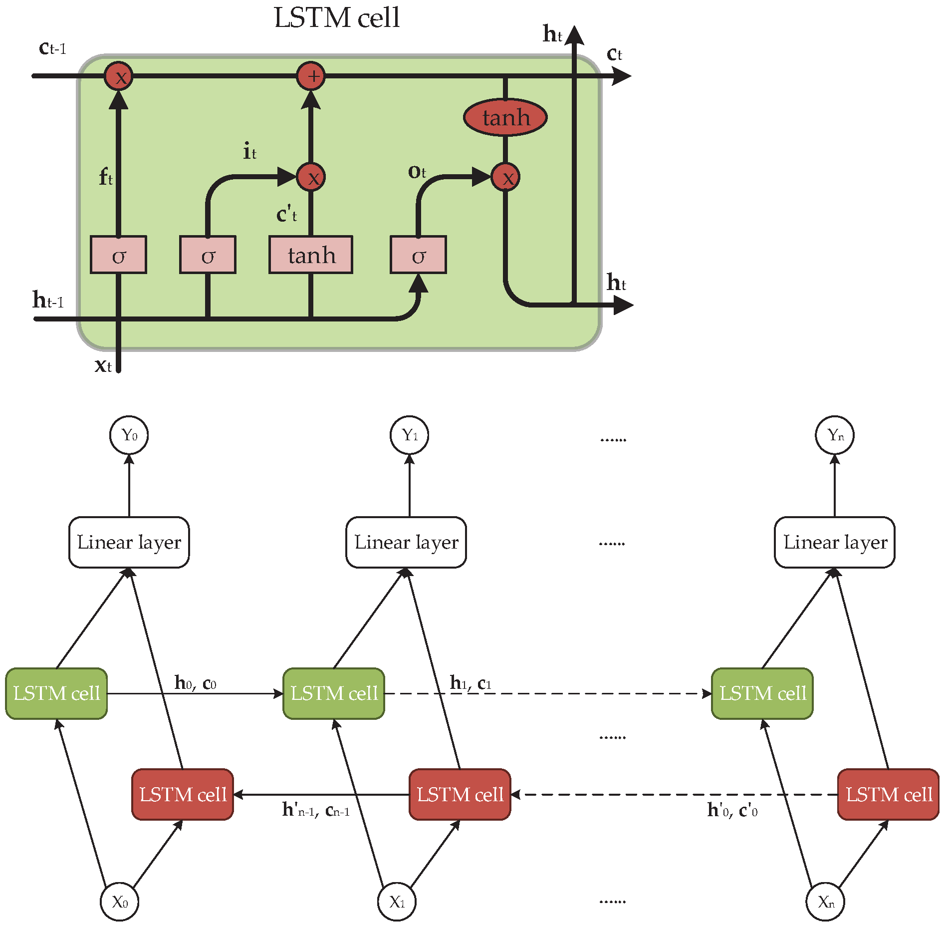 Sensors 21 04861 g008