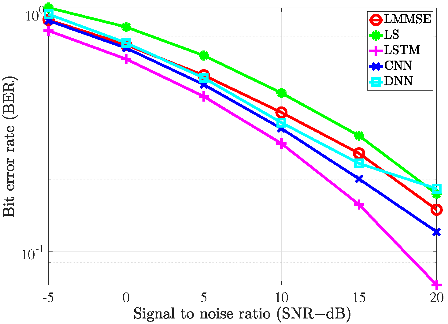 Sensors 21 04861 g013