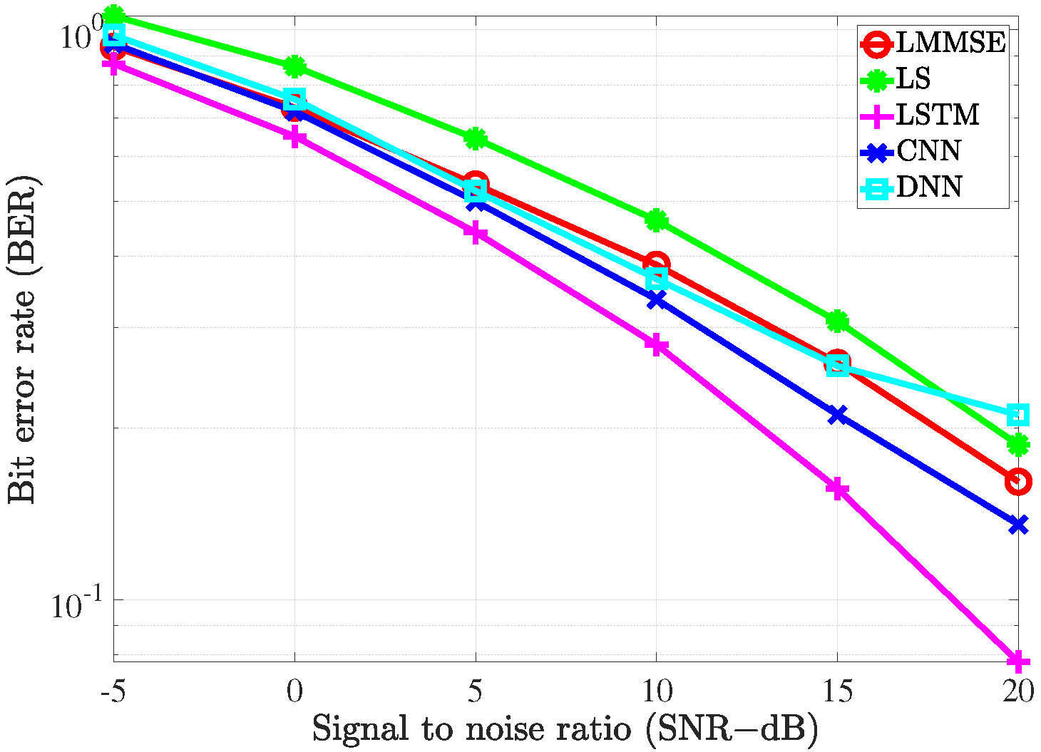 Sensors 21 04861 g014