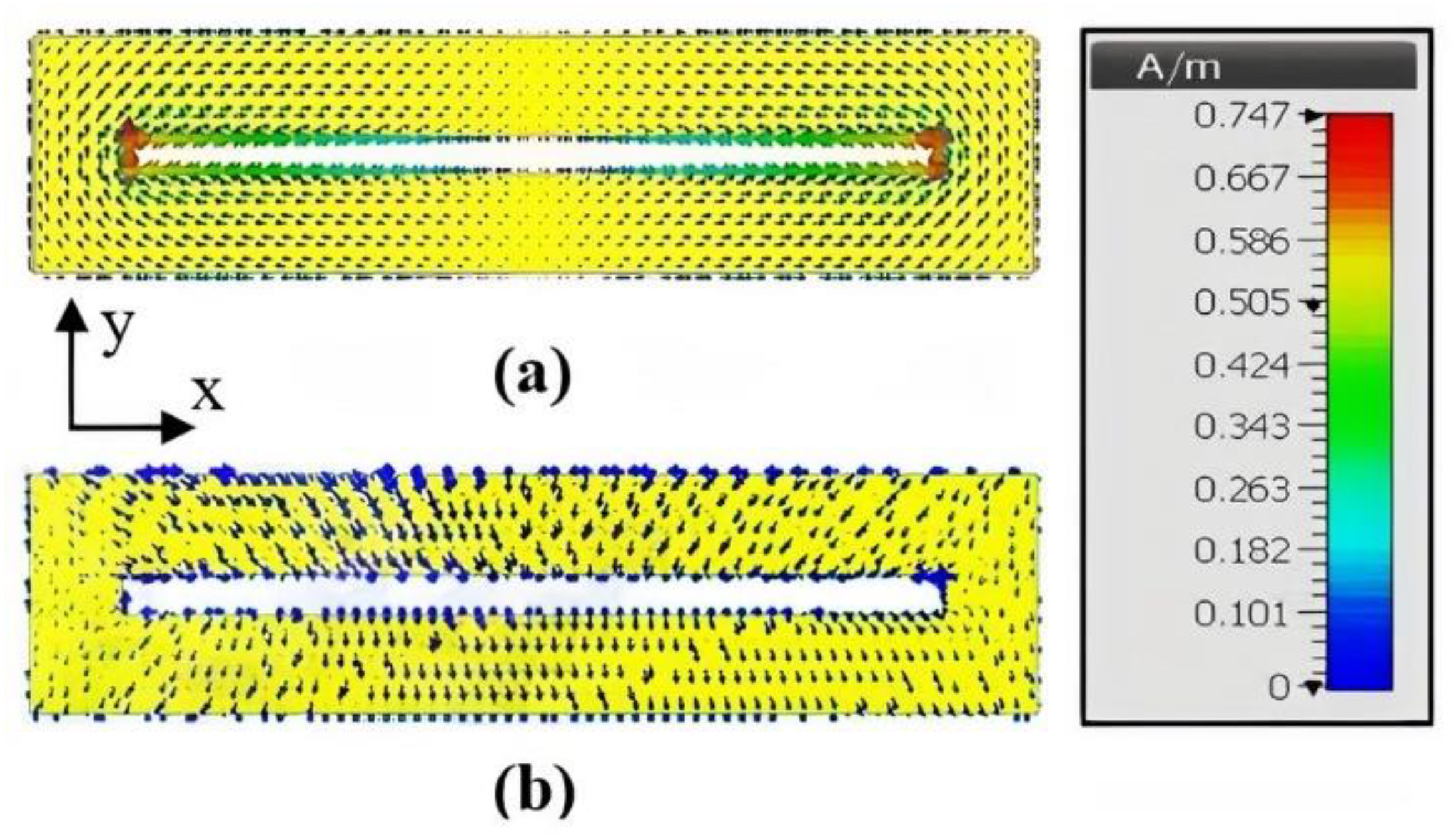 Sensors 21 04862 g006 550