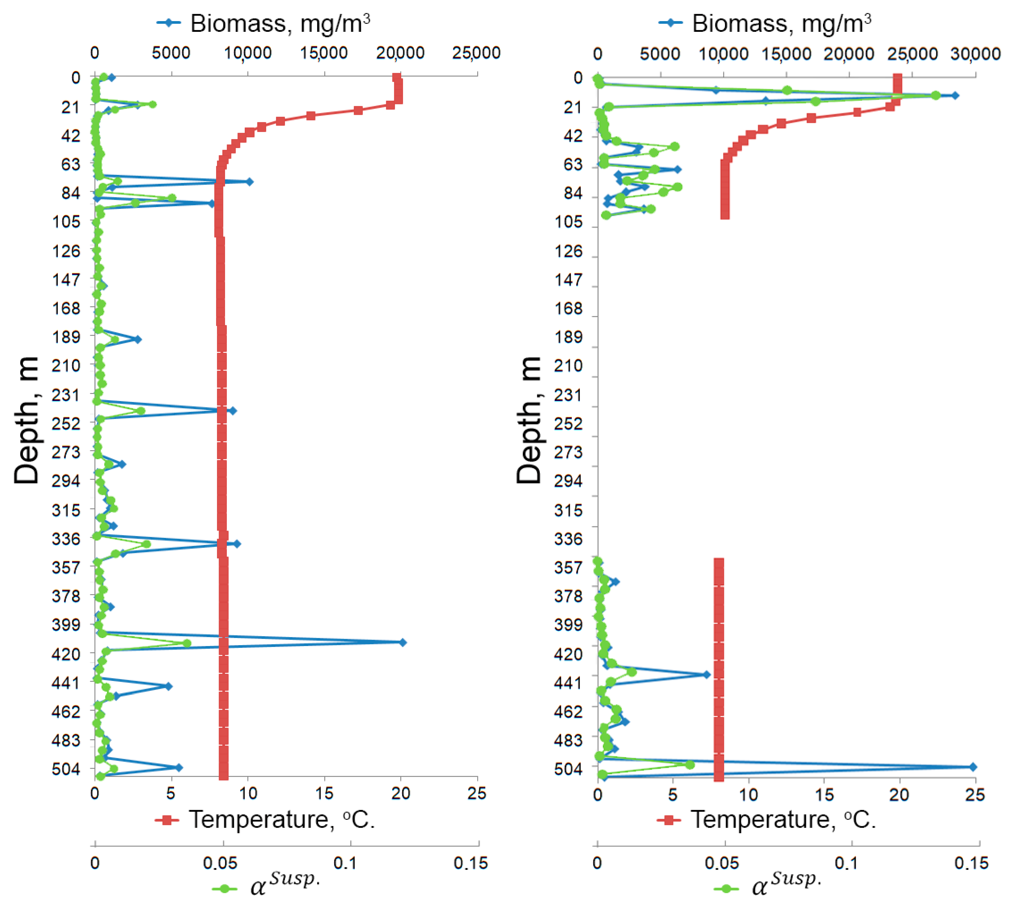 Sensors 21 04863 g007