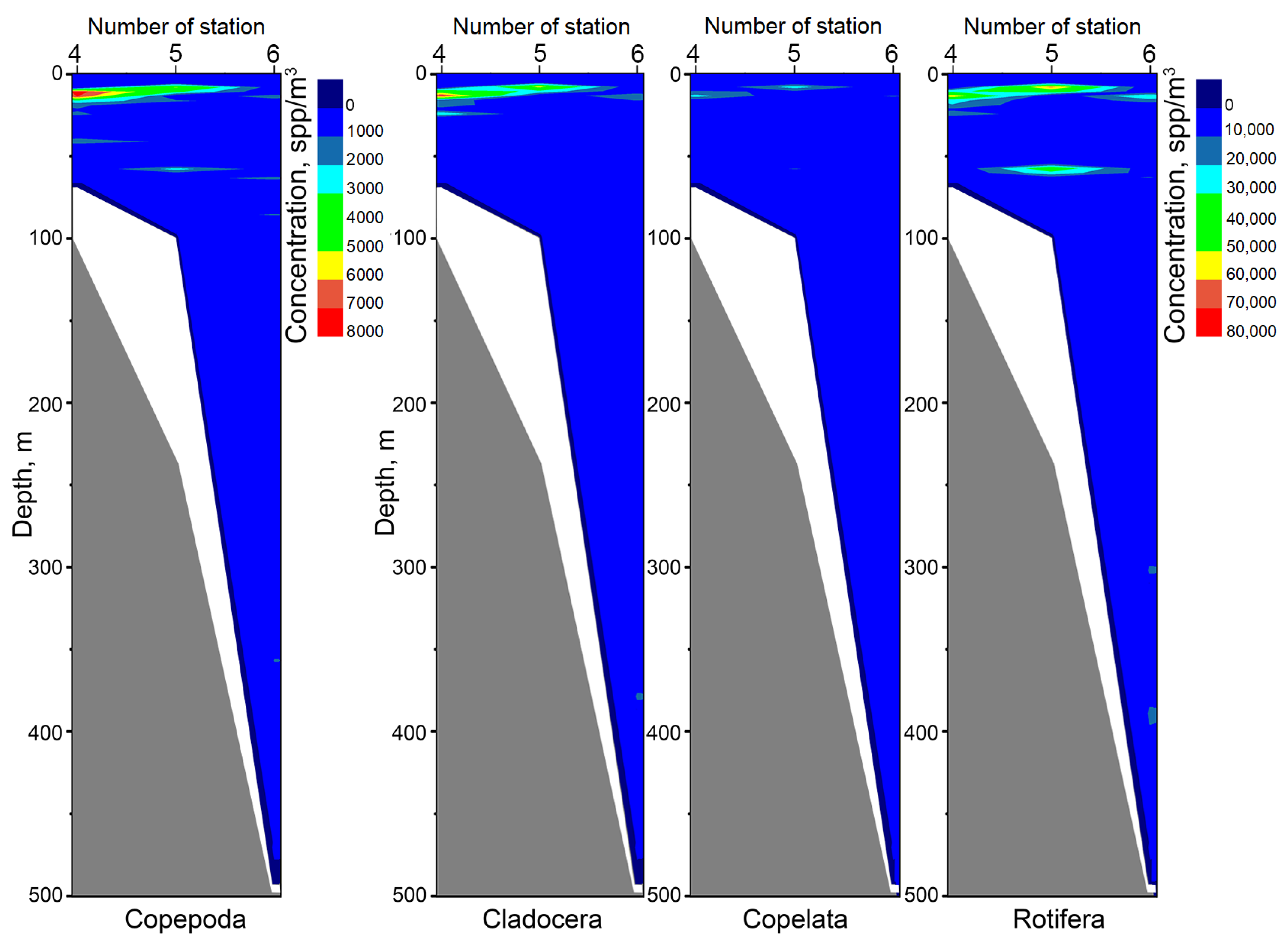 Sensors 21 04863 g010