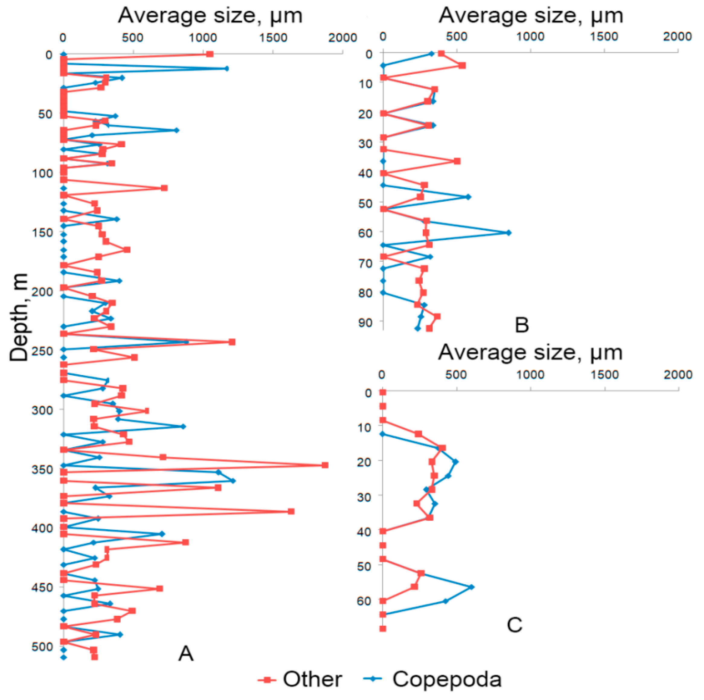 Sensors 21 04863 g011