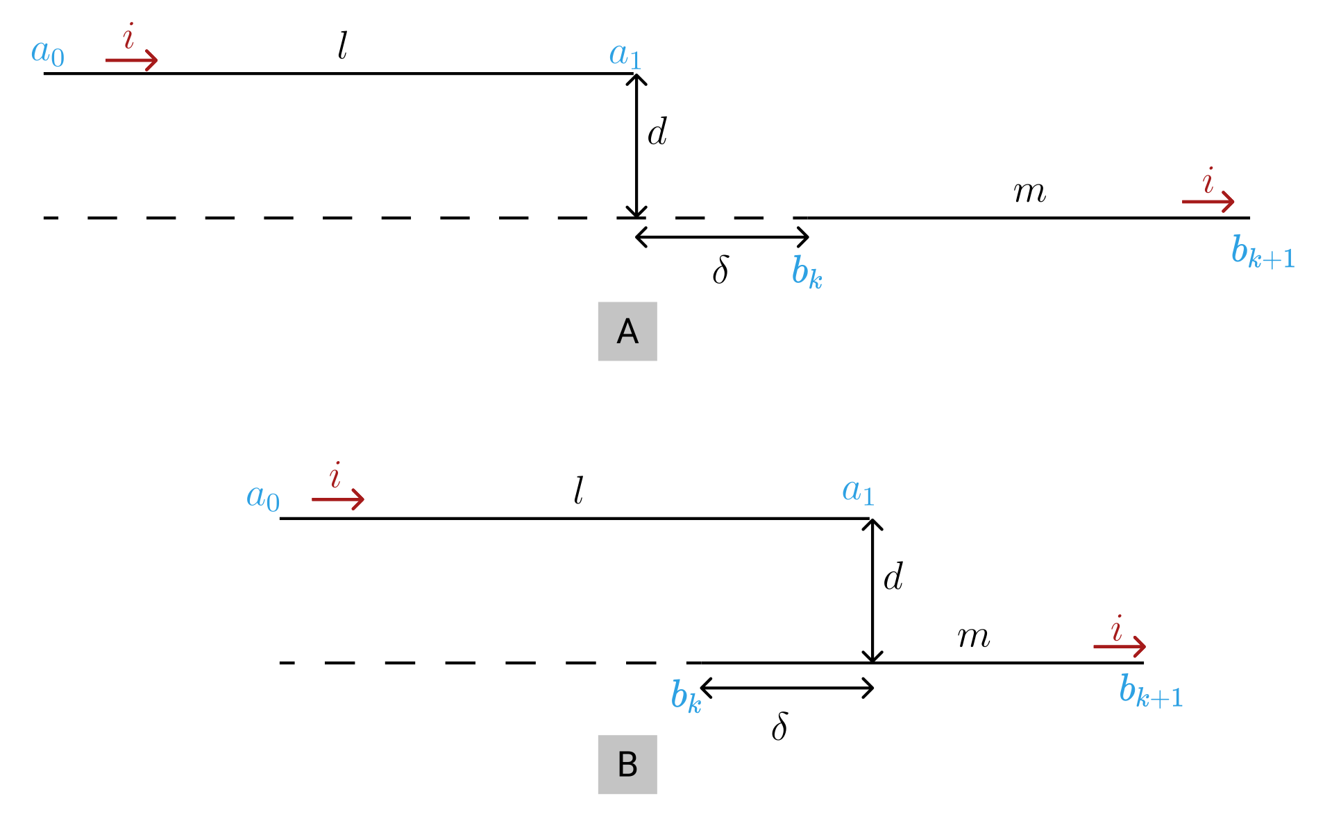 Sensors 21 04864 g003 550