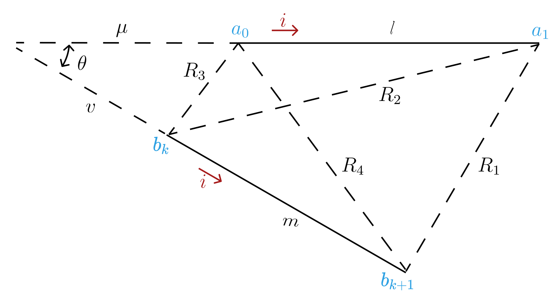 Sensors 21 04864 g004 550