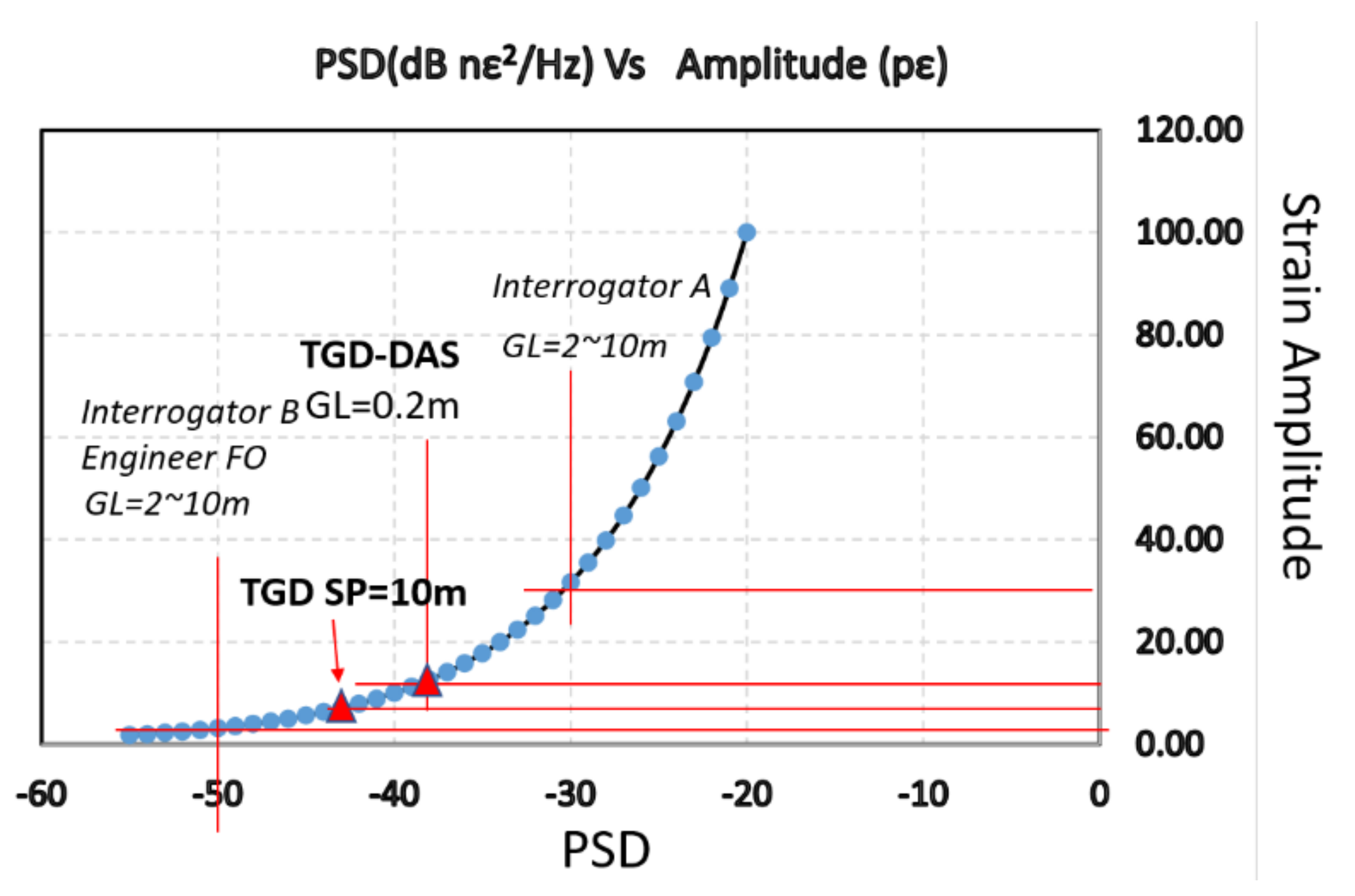 Sensors 21 04865 g008 550