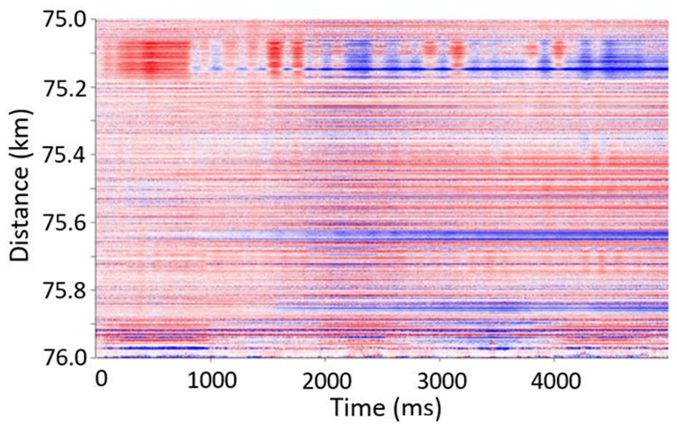 Sensors 21 04865 g011 550