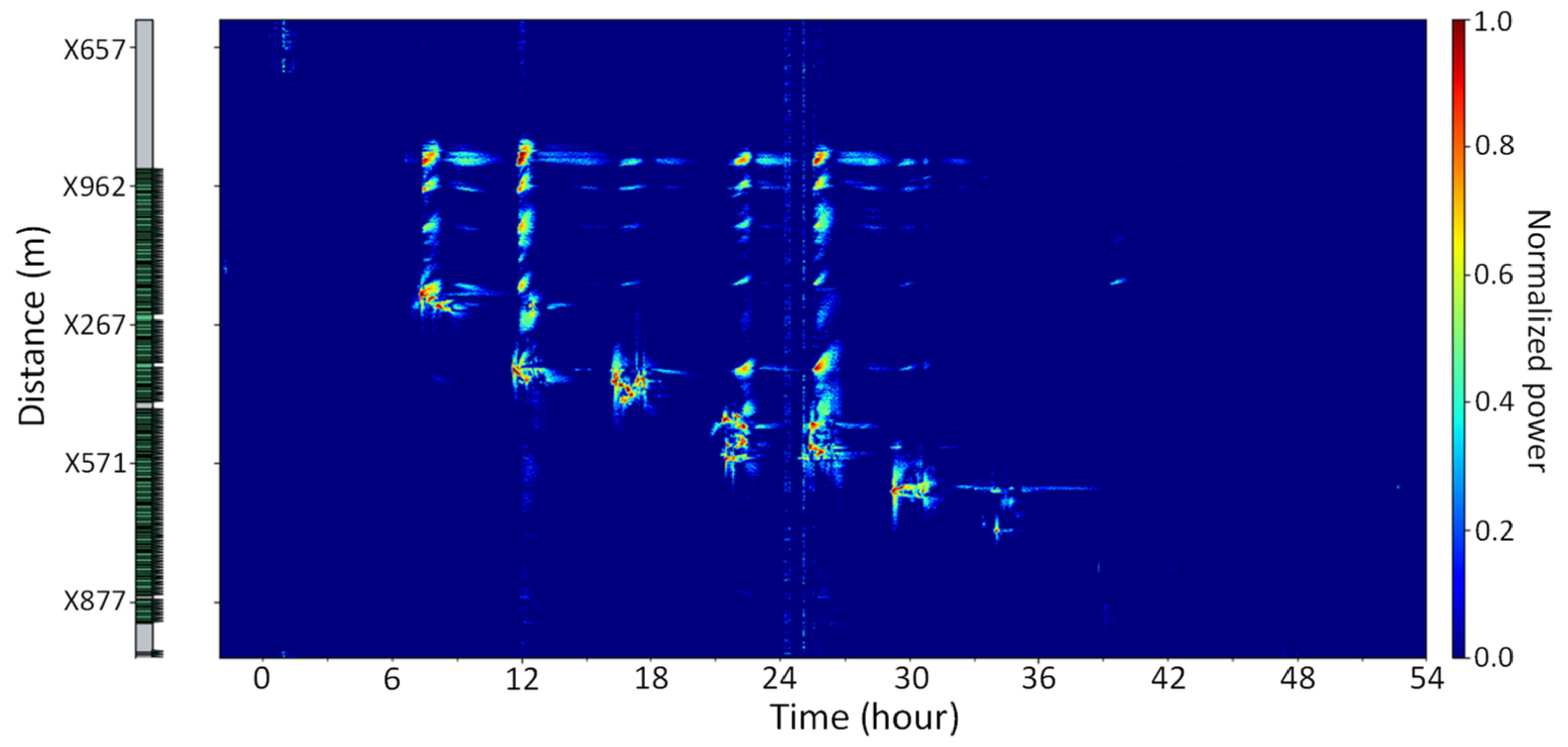 Sensors 21 04865 g012 550