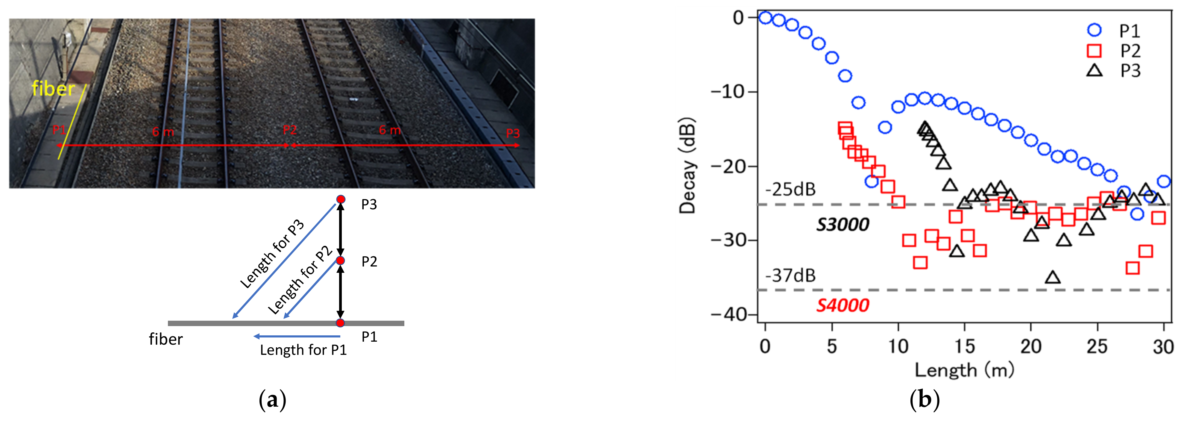 Sensors 21 04865 g013 550