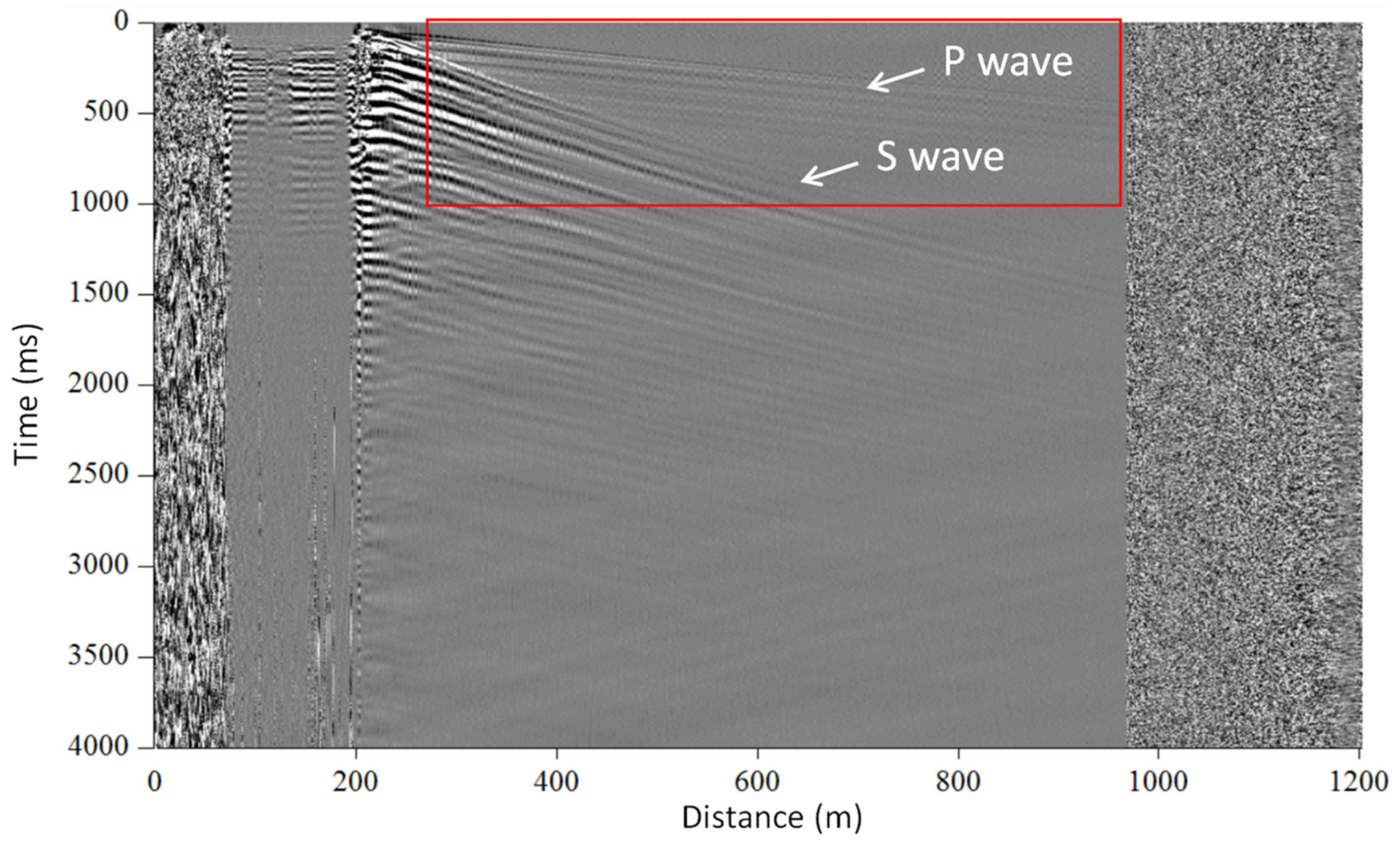 Sensors 21 04865 g014 550