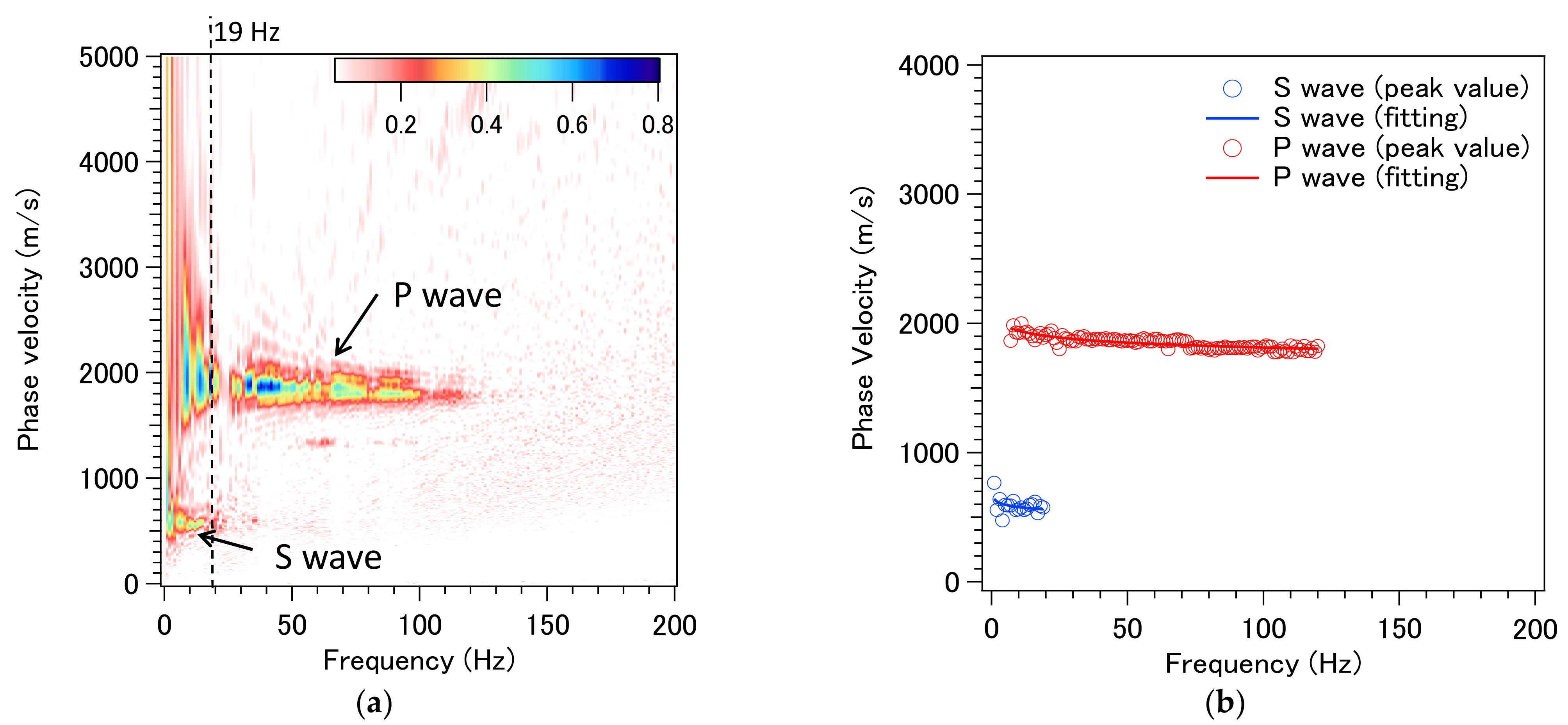 Sensors 21 04865 g015 550