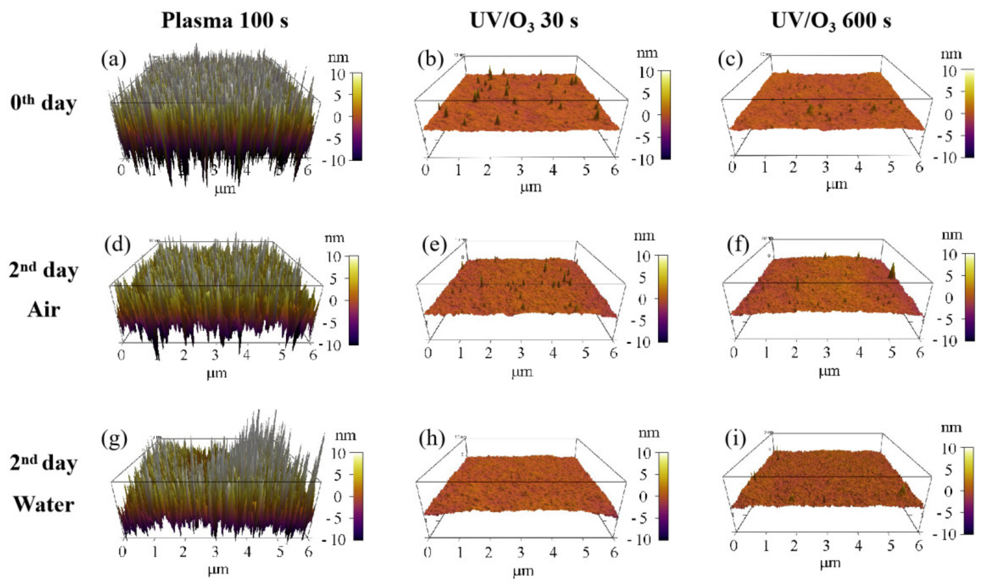 Sensors 21 04866 g007 550
