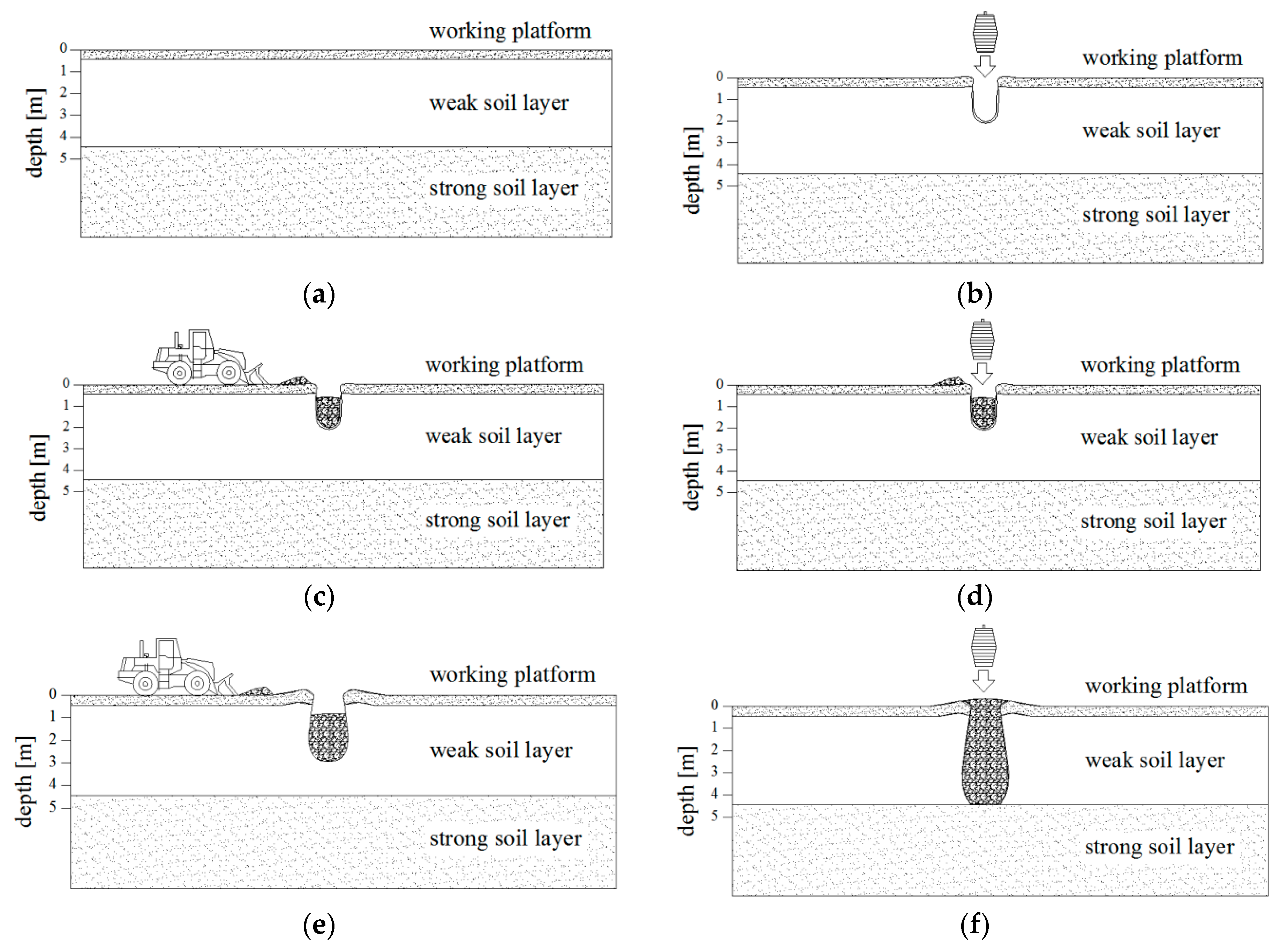 Sensors 21 04868 g001 550