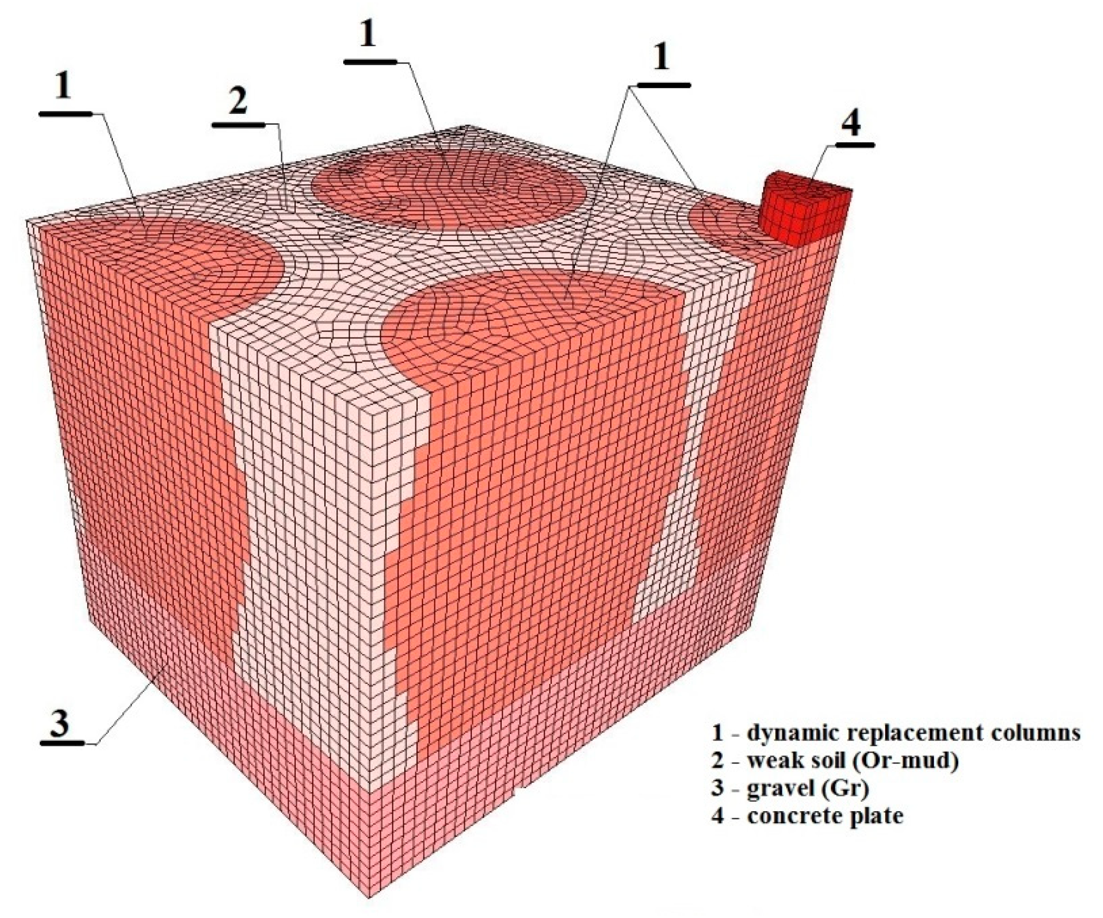 Sensors 21 04868 g004 550