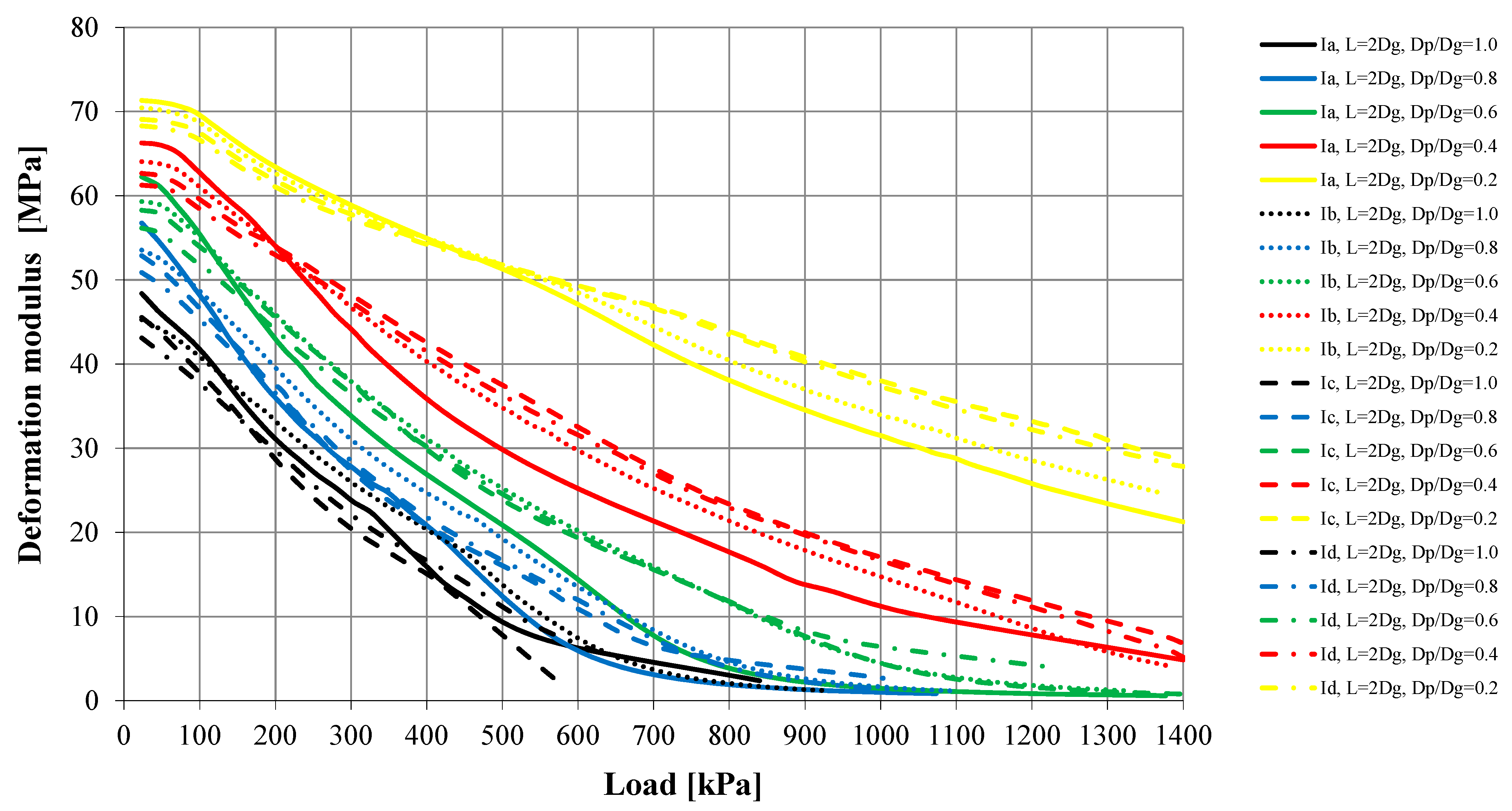 Sensors 21 04868 g012 550