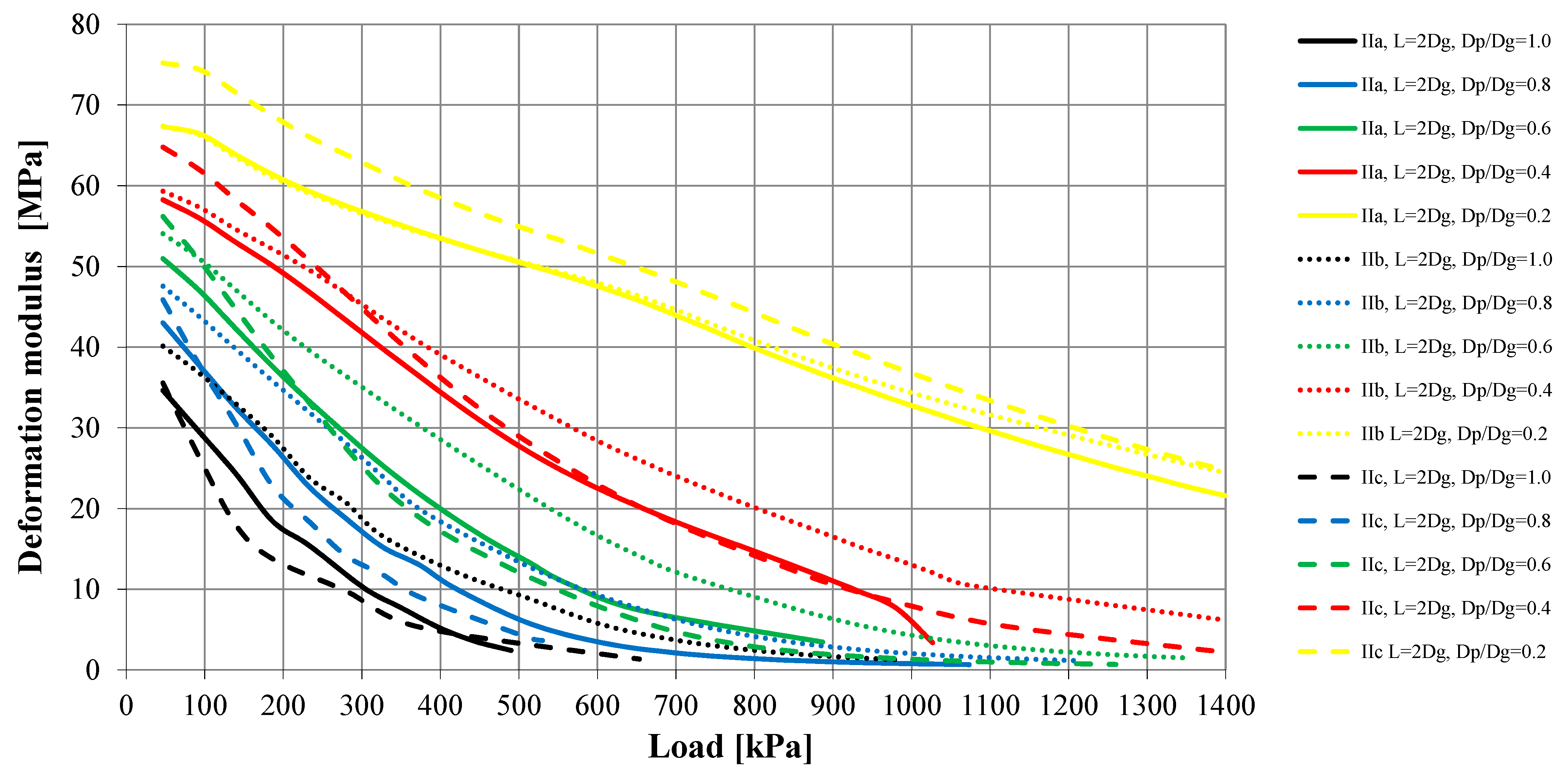 Sensors 21 04868 g013 550