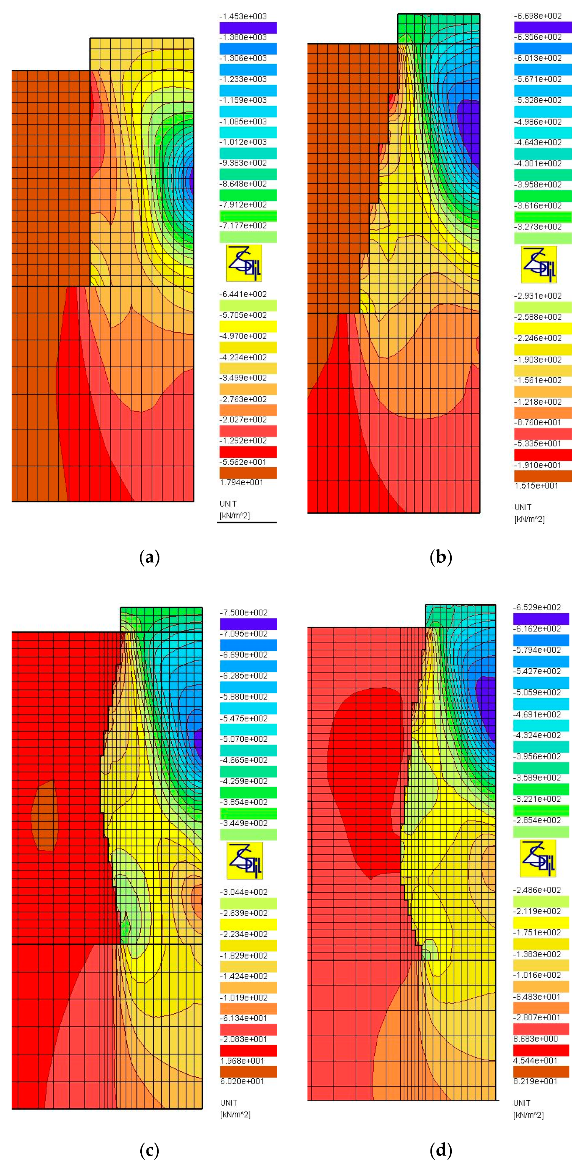 Sensors 21 04868 g015 550