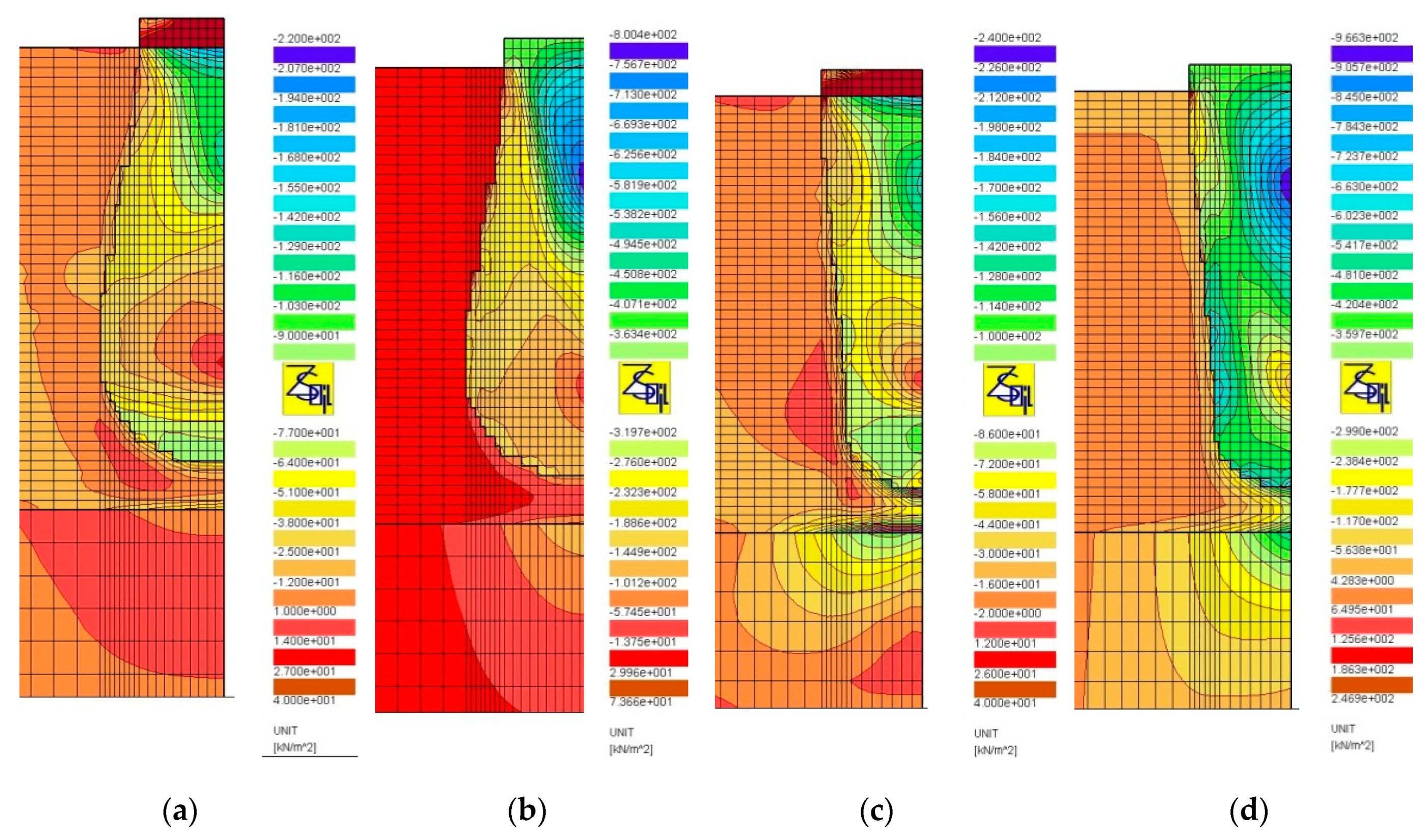 Sensors 21 04868 g016 550