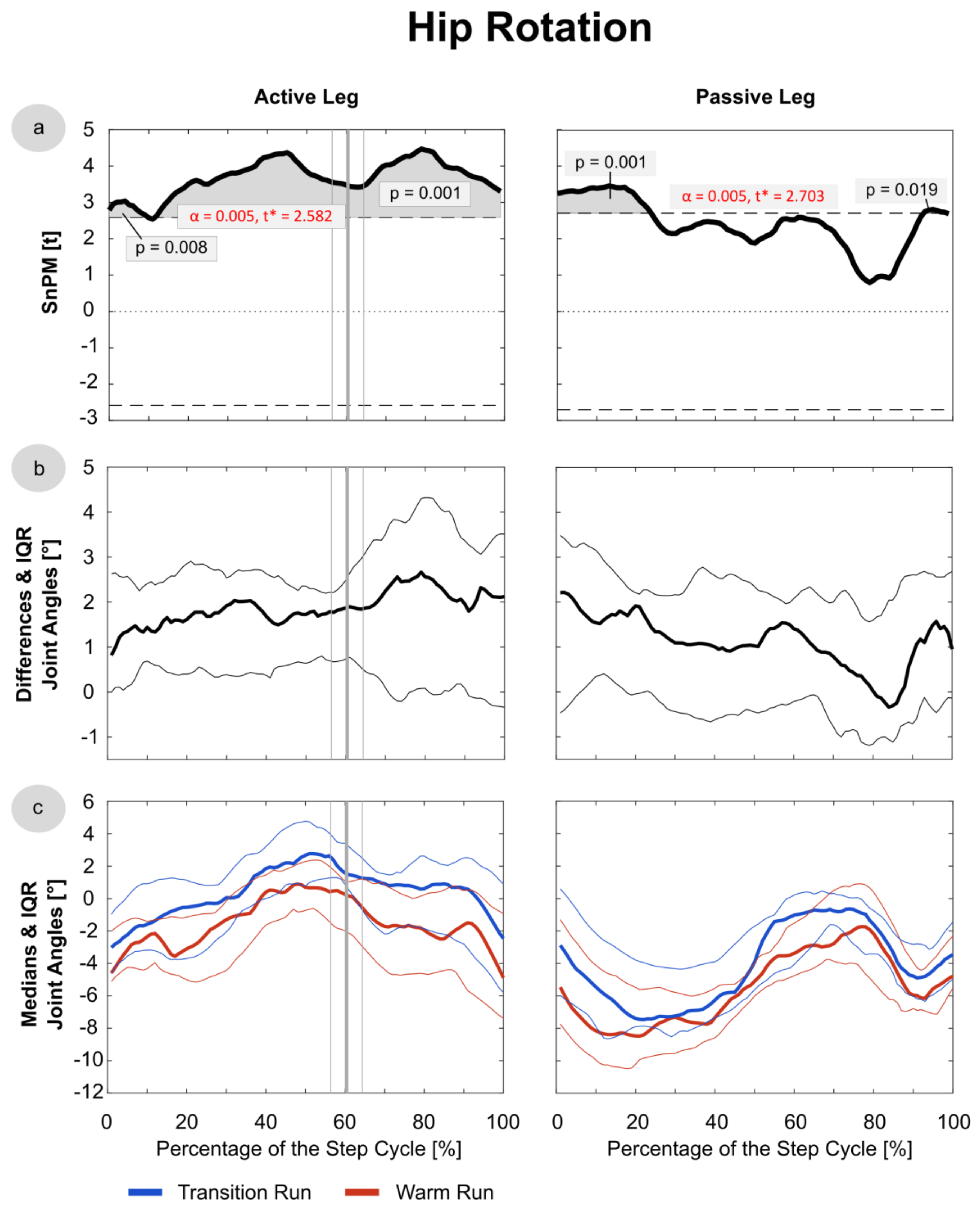 Sensors 21 04869 g006 Sensors 21 04869 g006