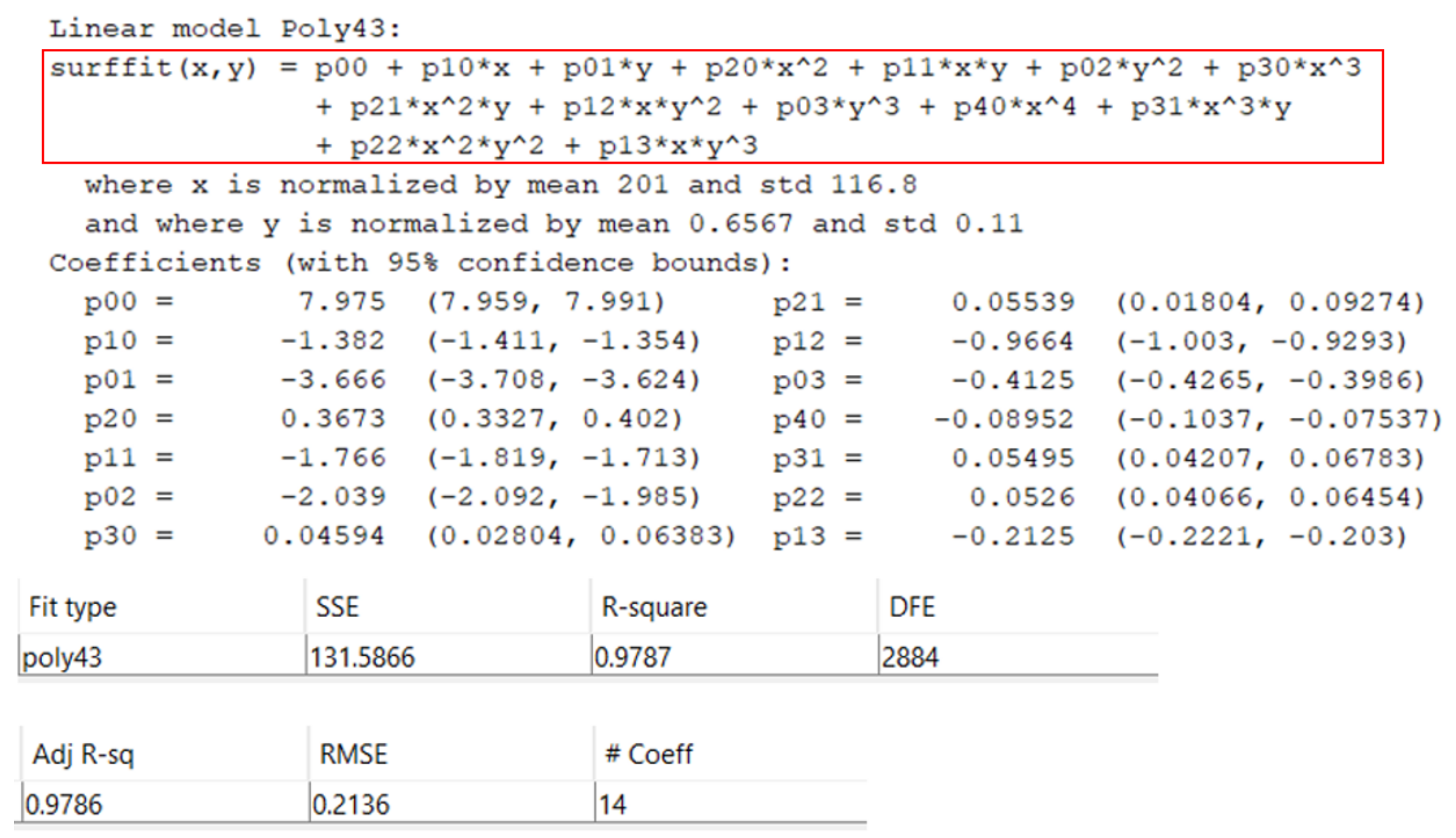 Sensors 21 04872 g0a1