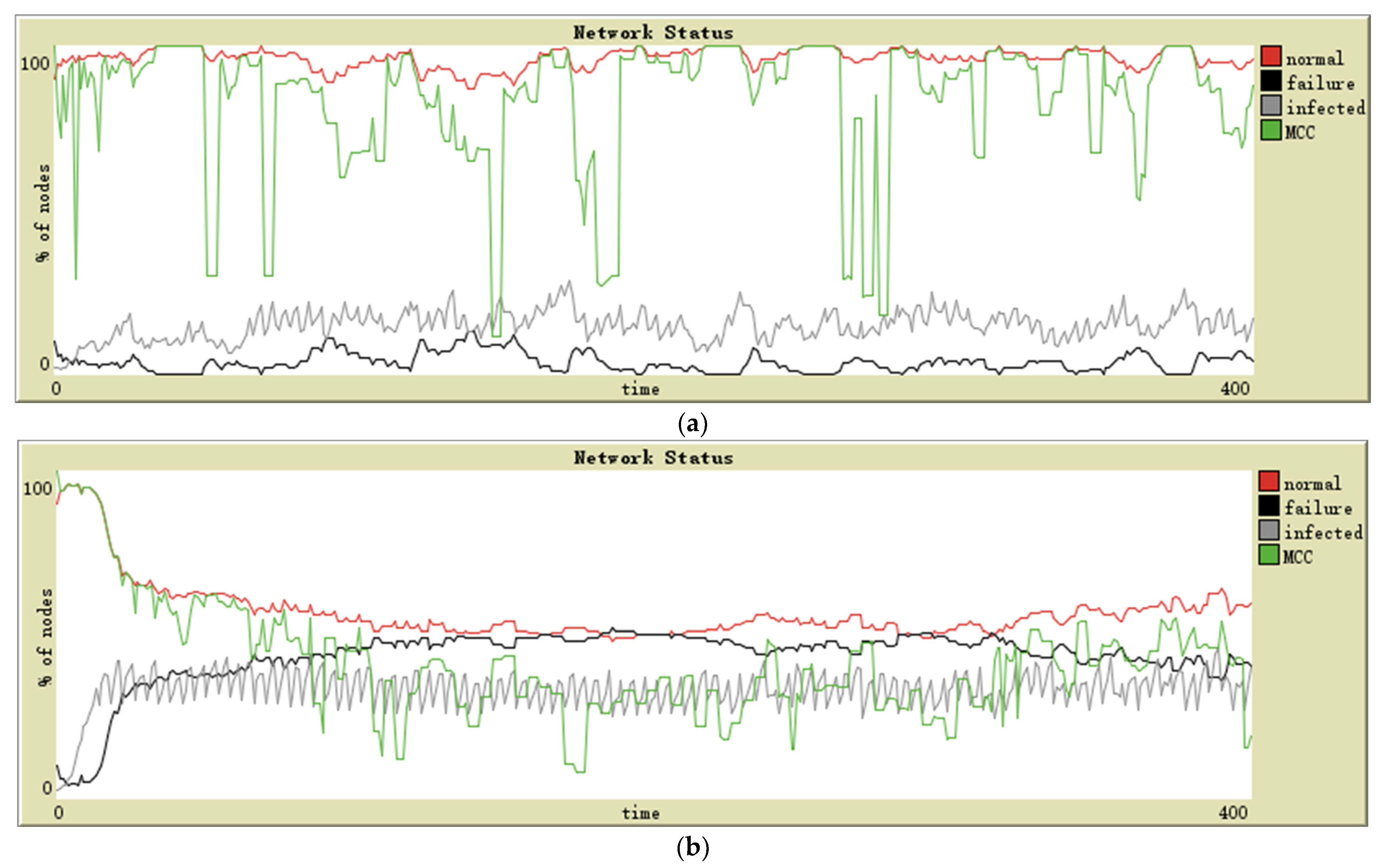 Sensors 21 04873 g007 550