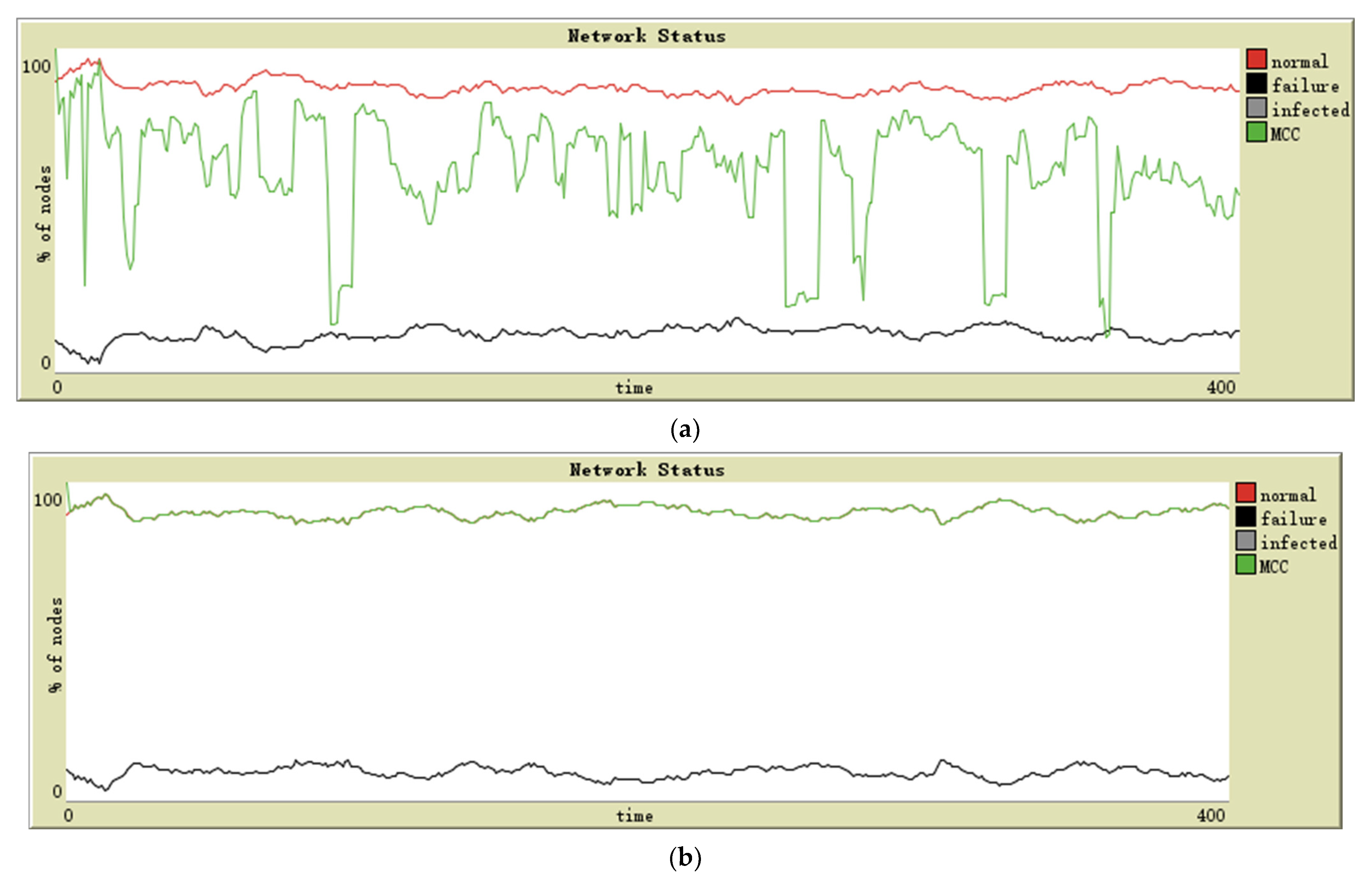 Sensors 21 04873 g008 550