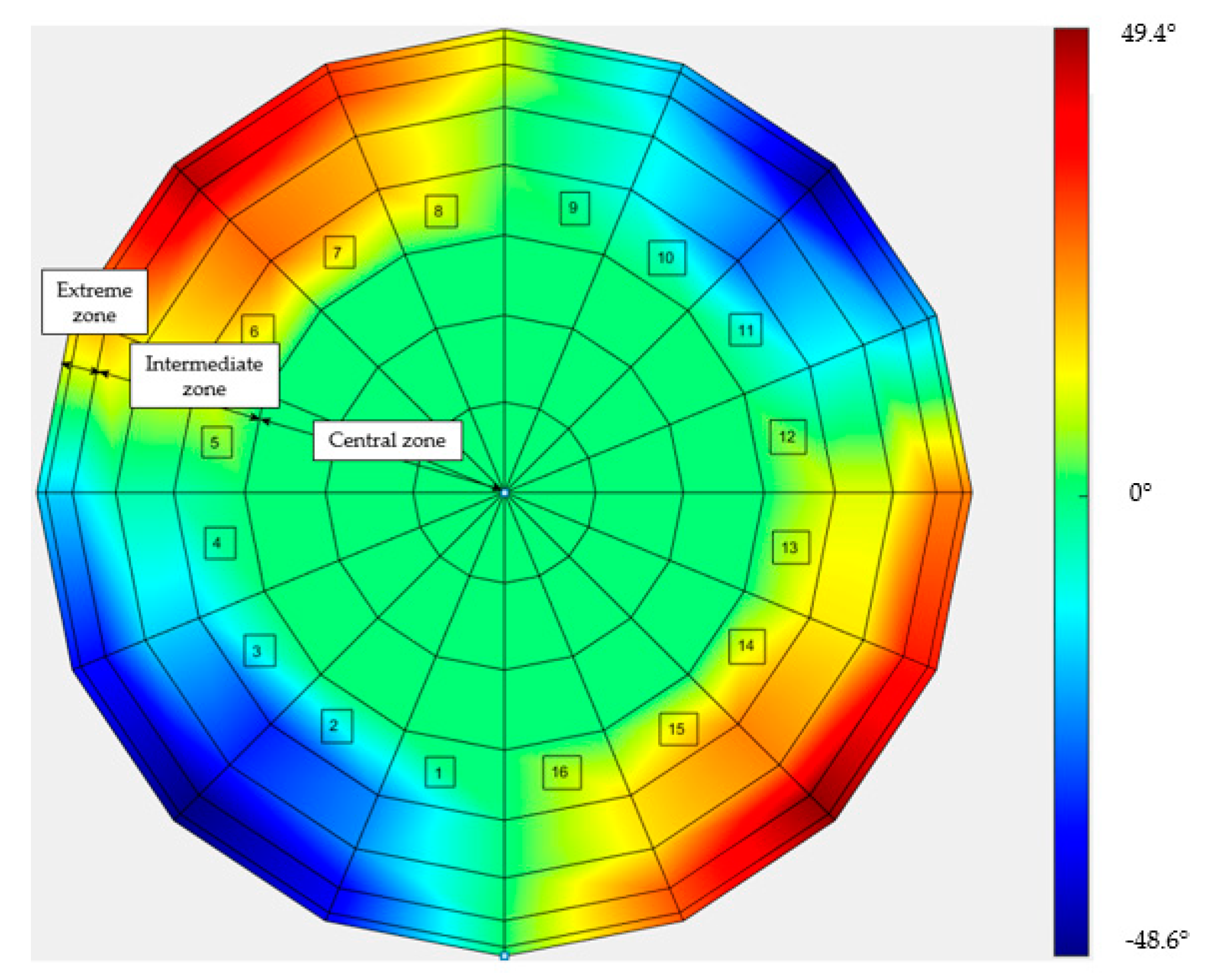 Sensors 21 04875 g012