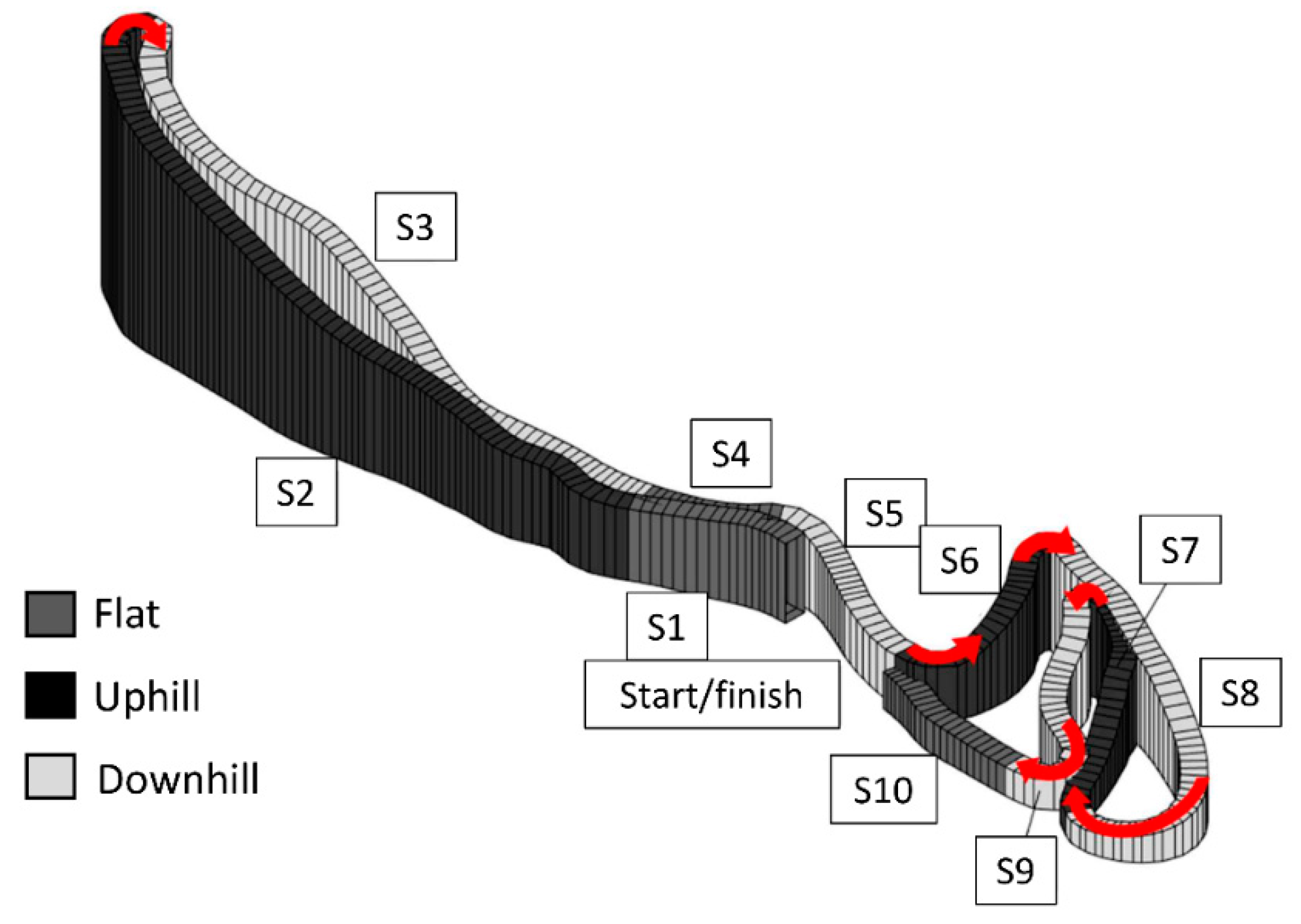 Sensors 21 04876 g001 Sensors 21 04876 g001