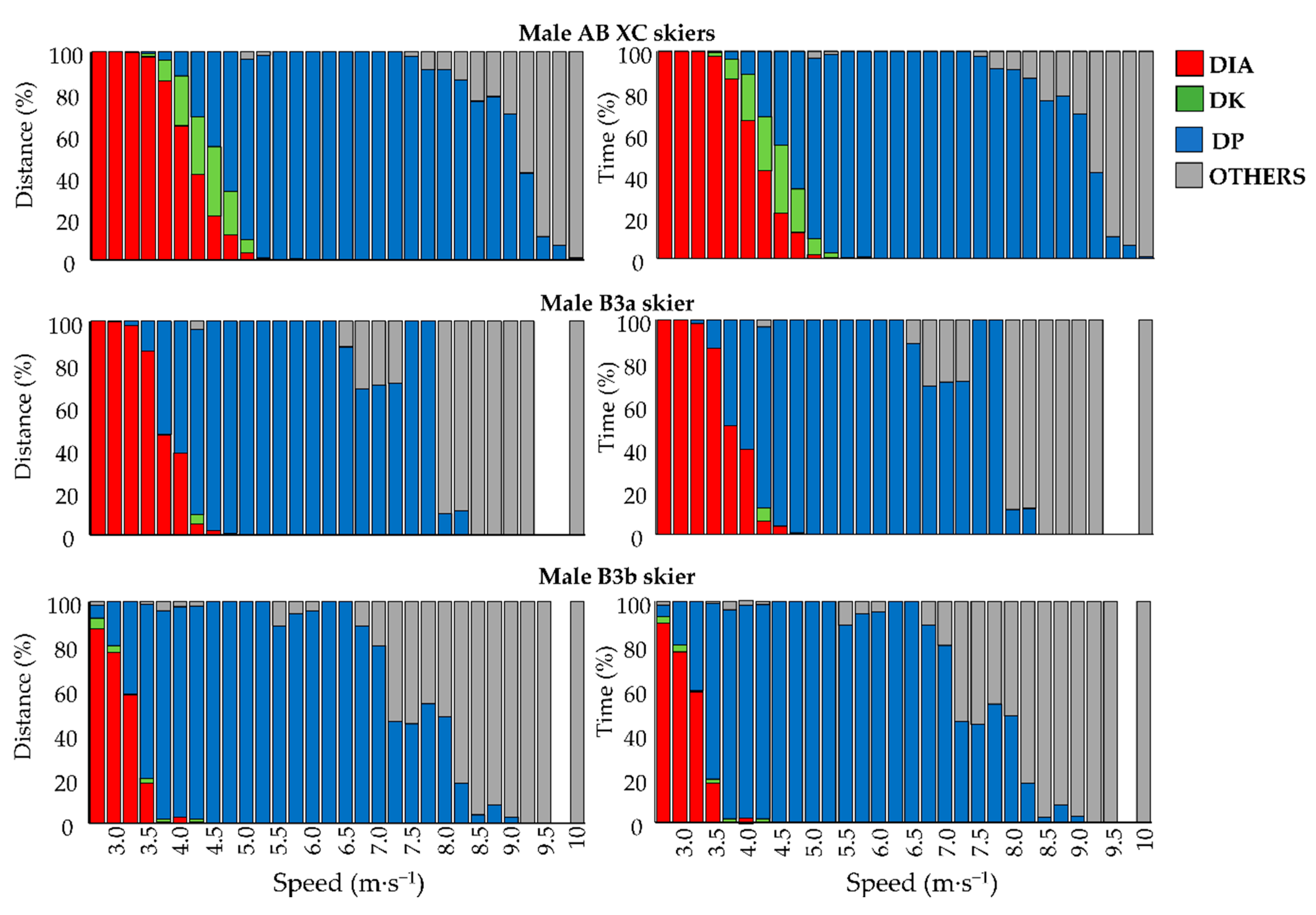 Sensors 21 04876 g004 Sensors 21 04876 g004