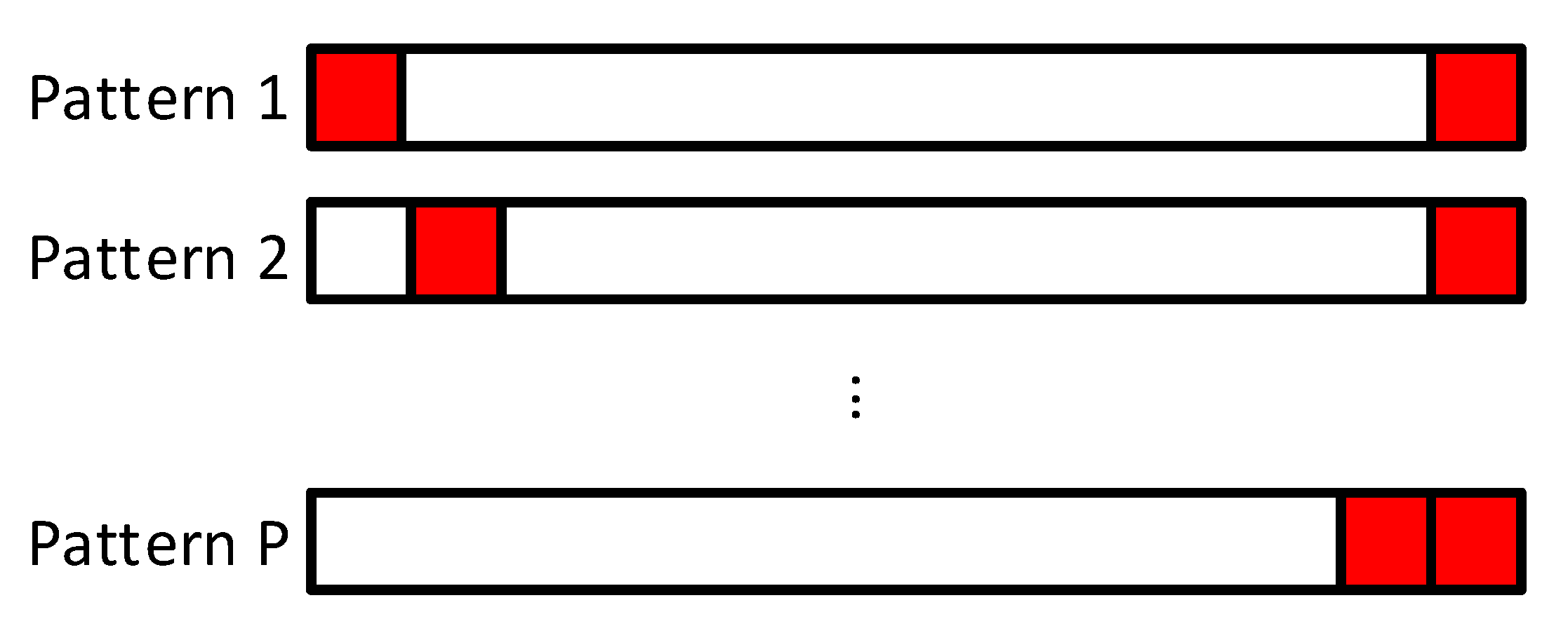 Sensors 21 04877 g002 550